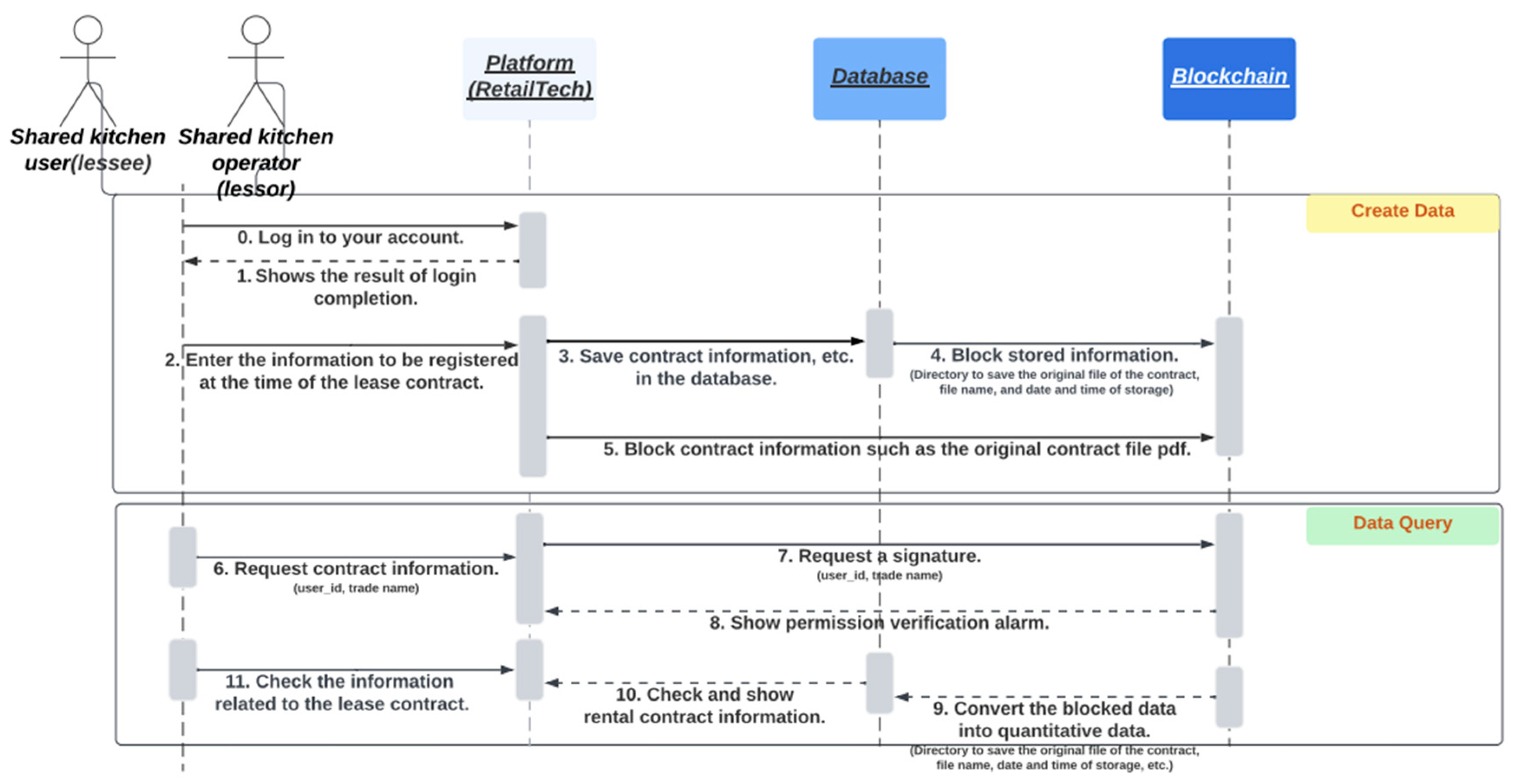 Systems 12 00509 g007