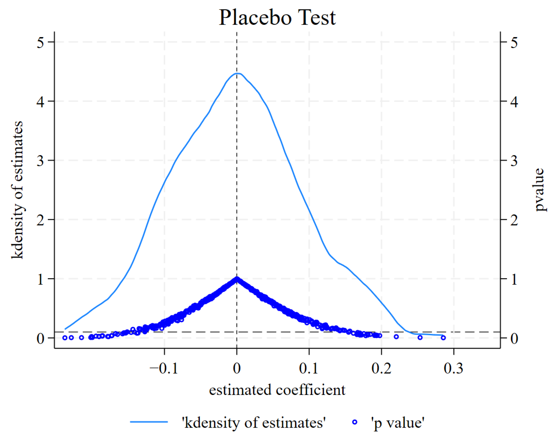 Systems 13 00008 g005