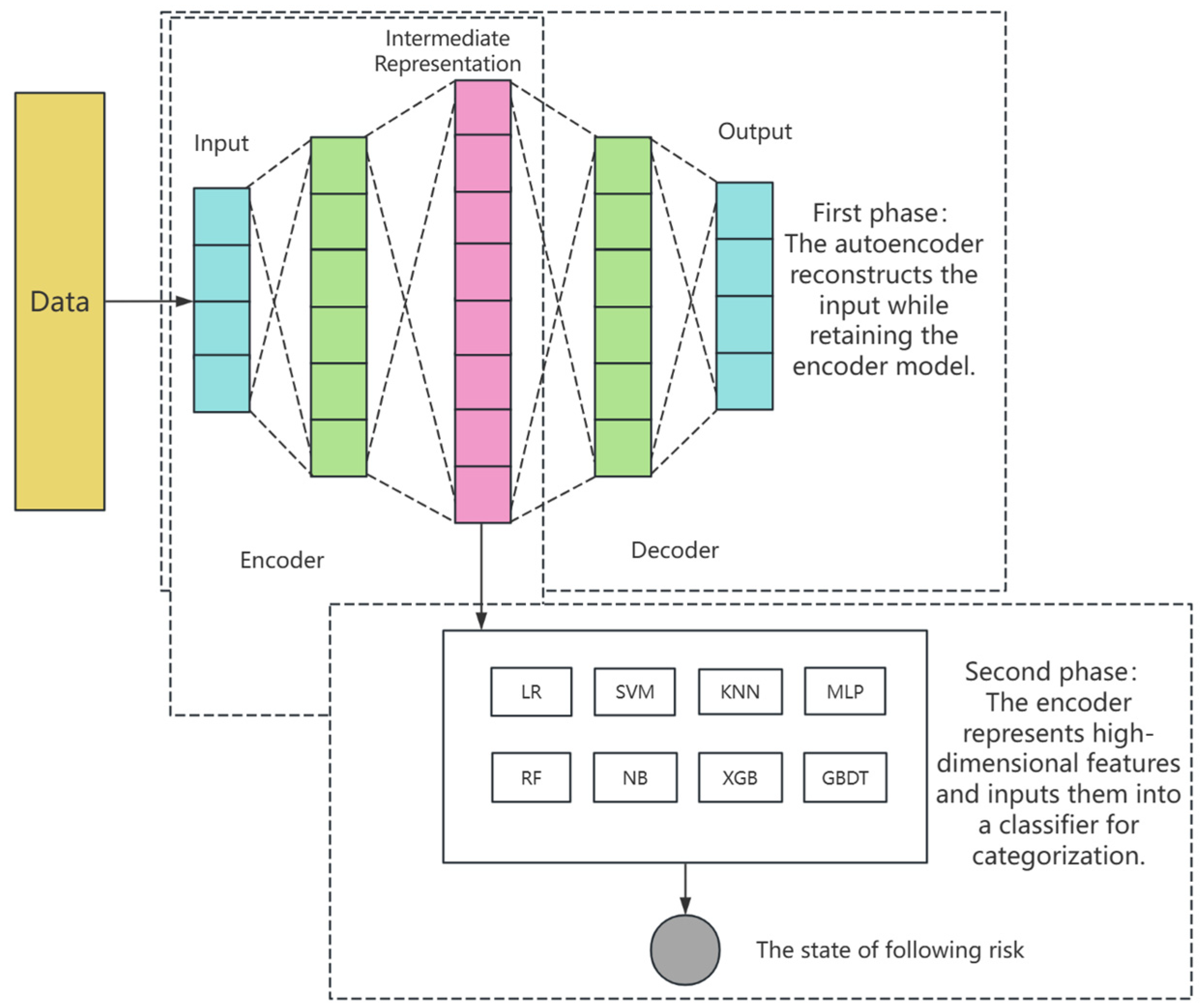 Systems 13 00041 g005