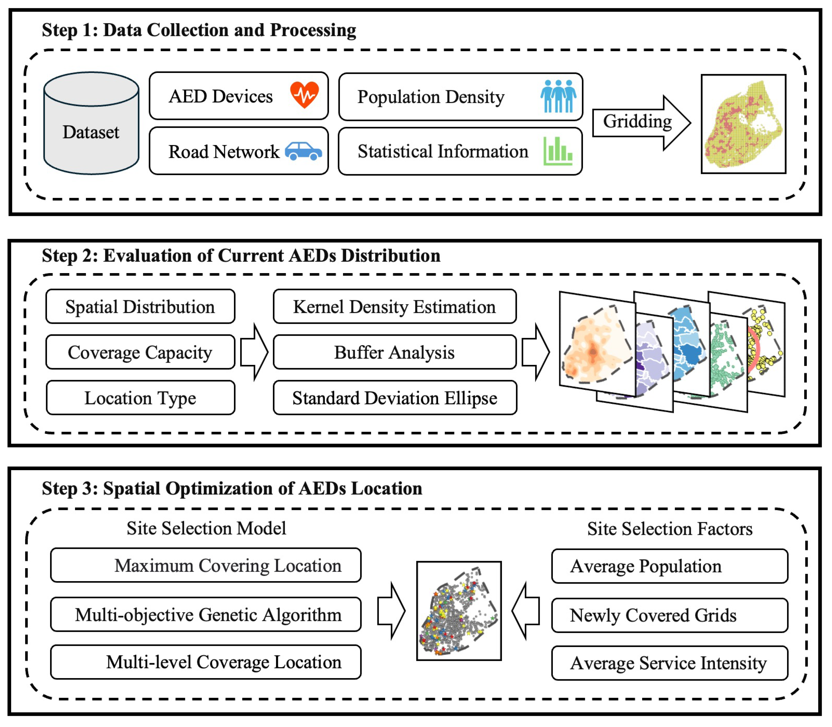 Systems 13 00064 g001