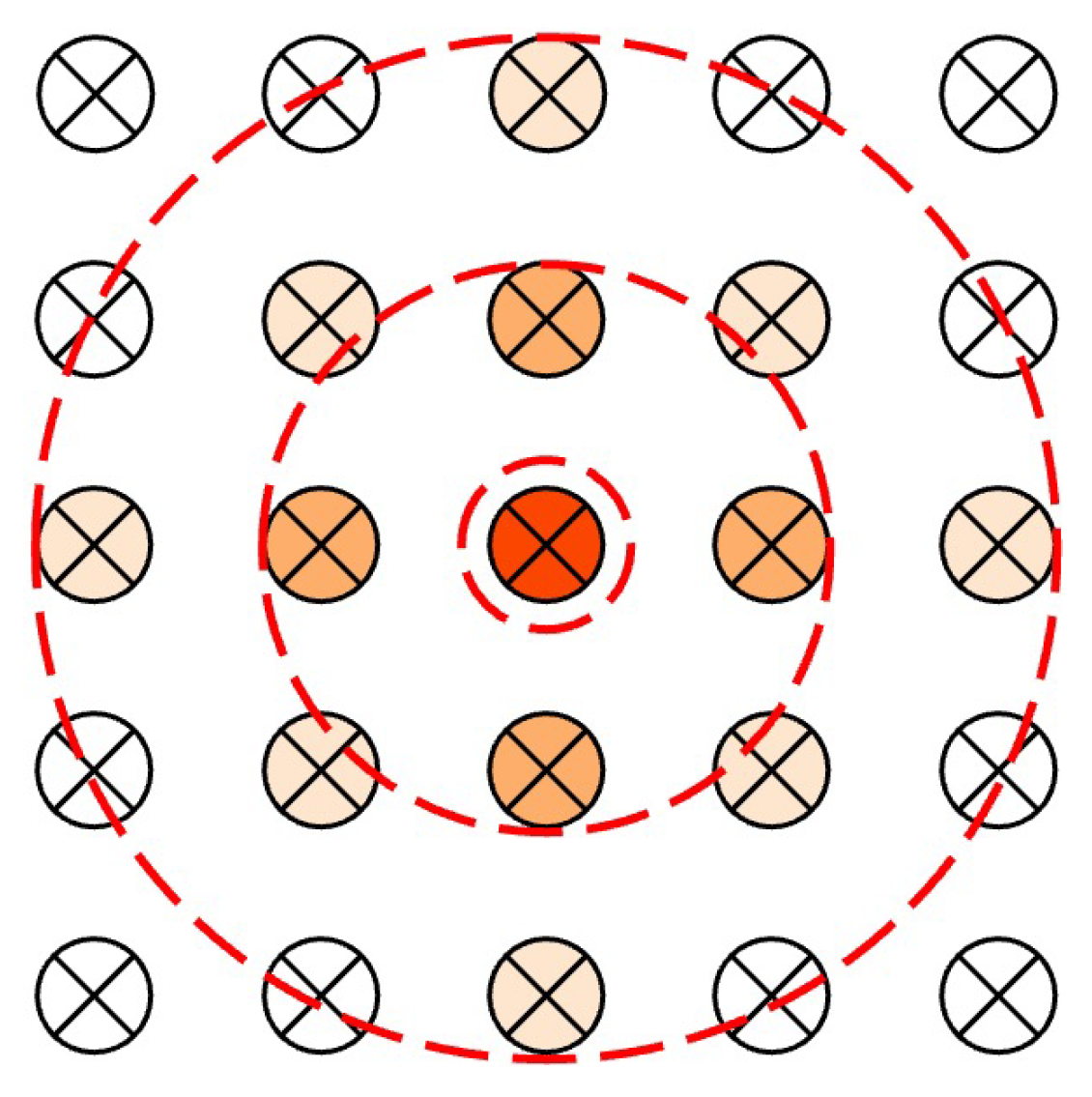 Systems 13 00064 g005