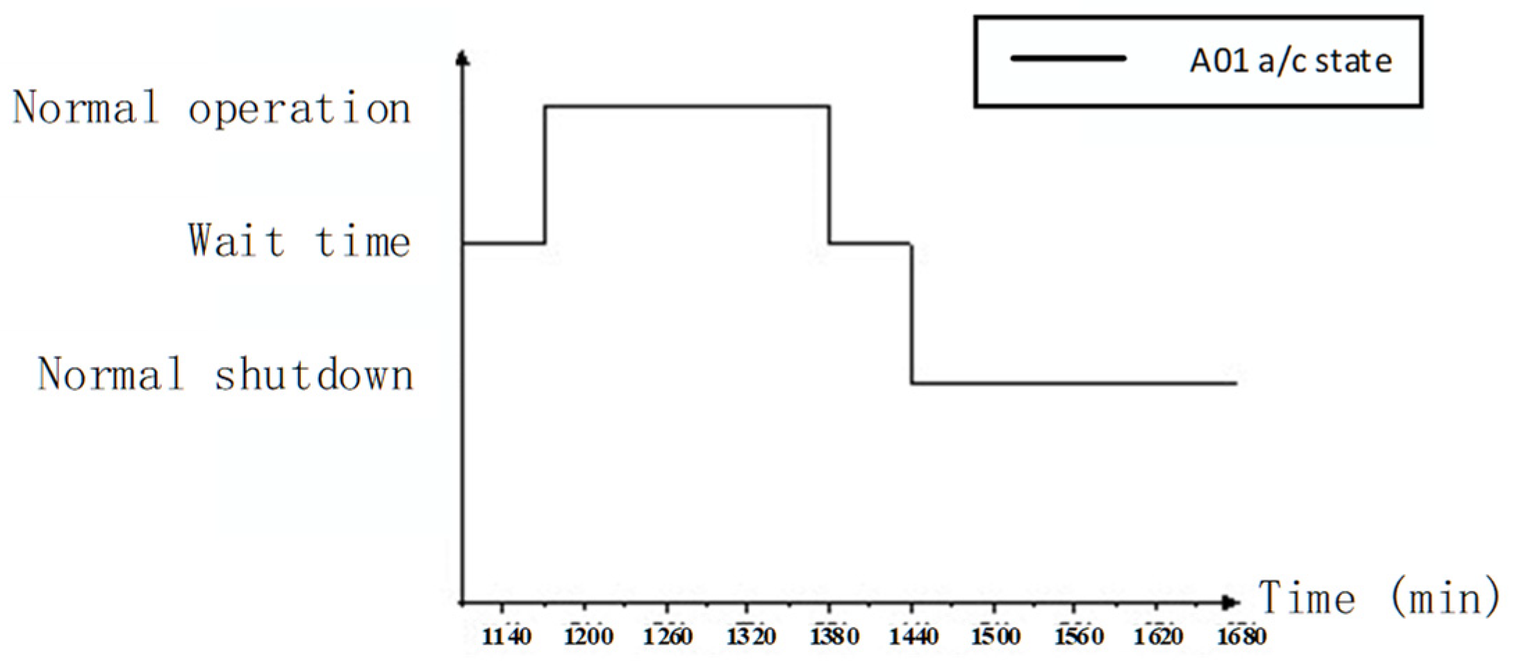 Systems 13 00077 g008 Systems 13 00077 g008