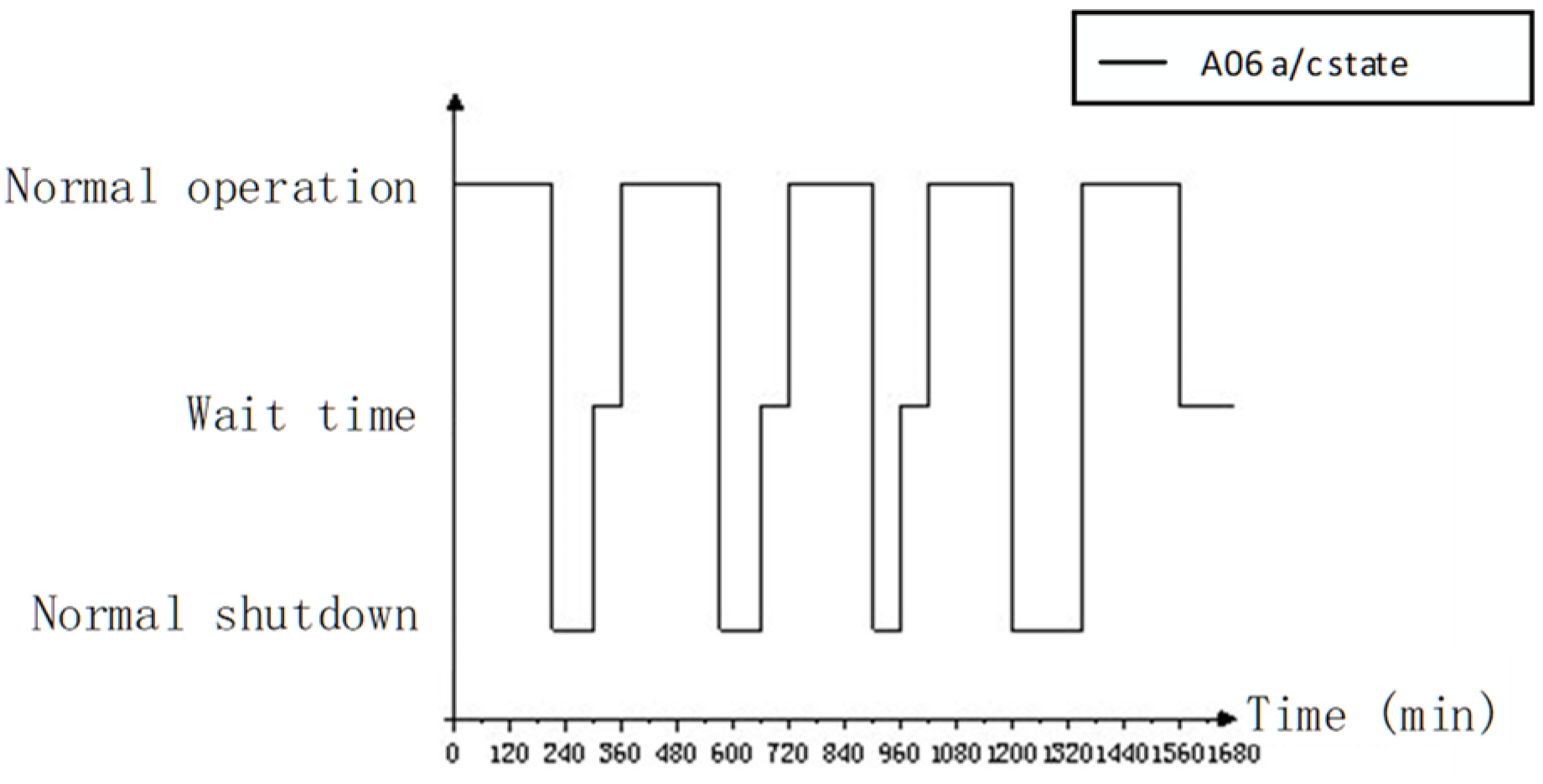 Systems 13 00077 g013 Systems 13 00077 g013