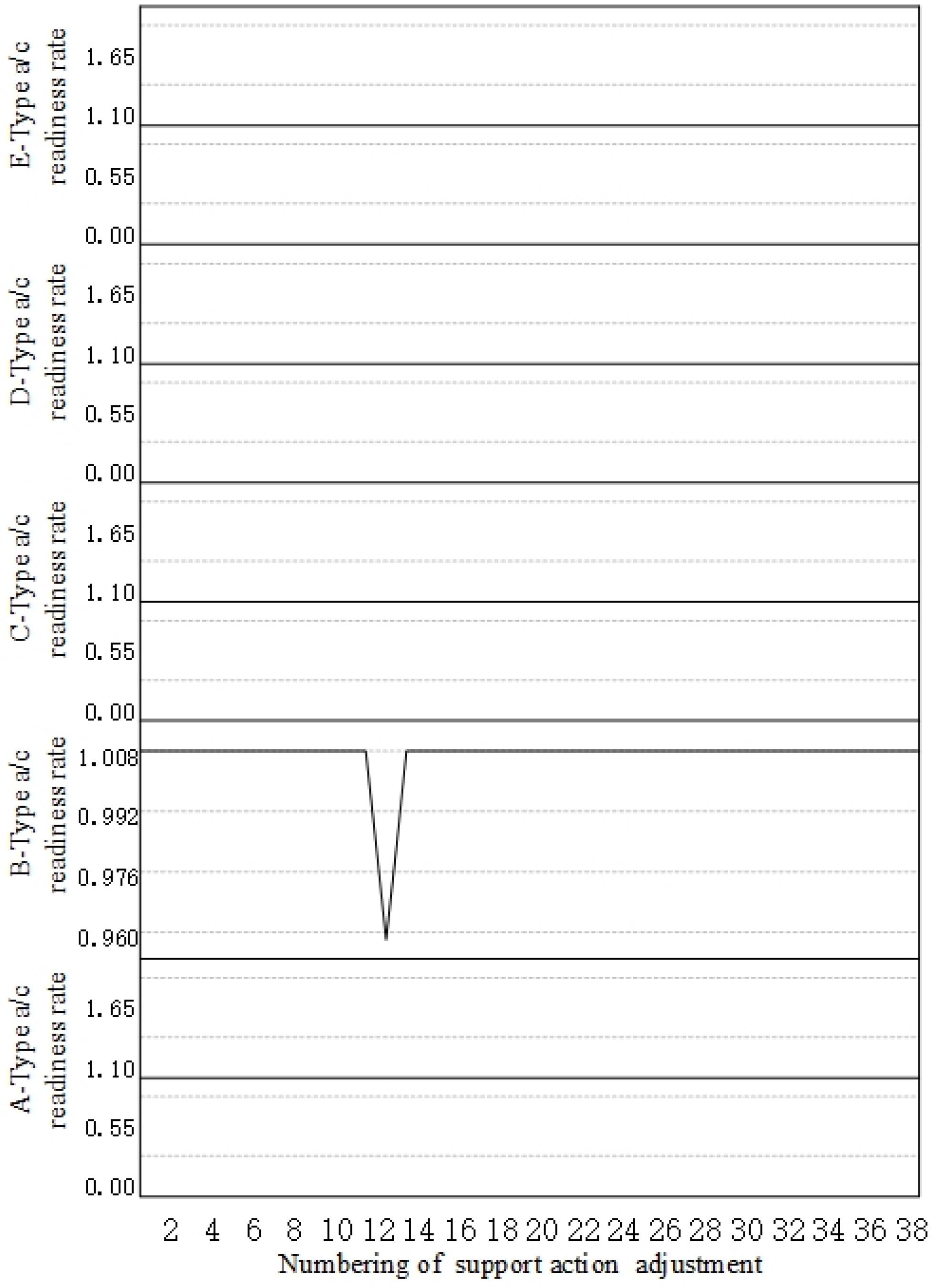Systems 13 00077 g020 Systems 13 00077 g020