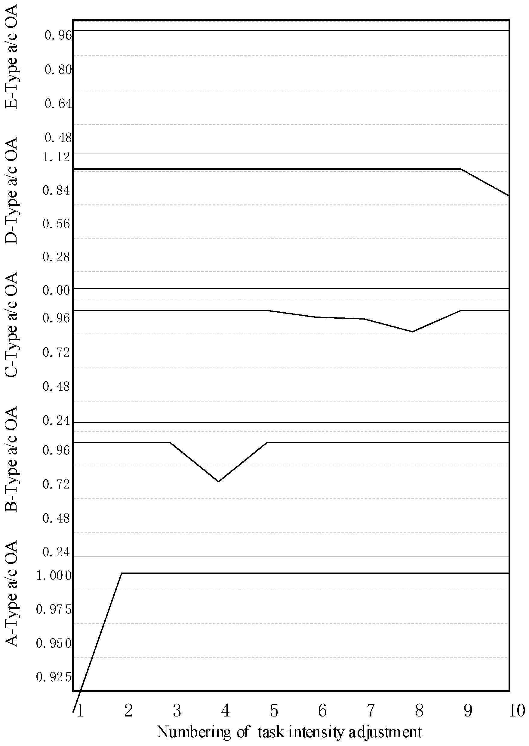 Systems 13 00077 g023 Systems 13 00077 g023