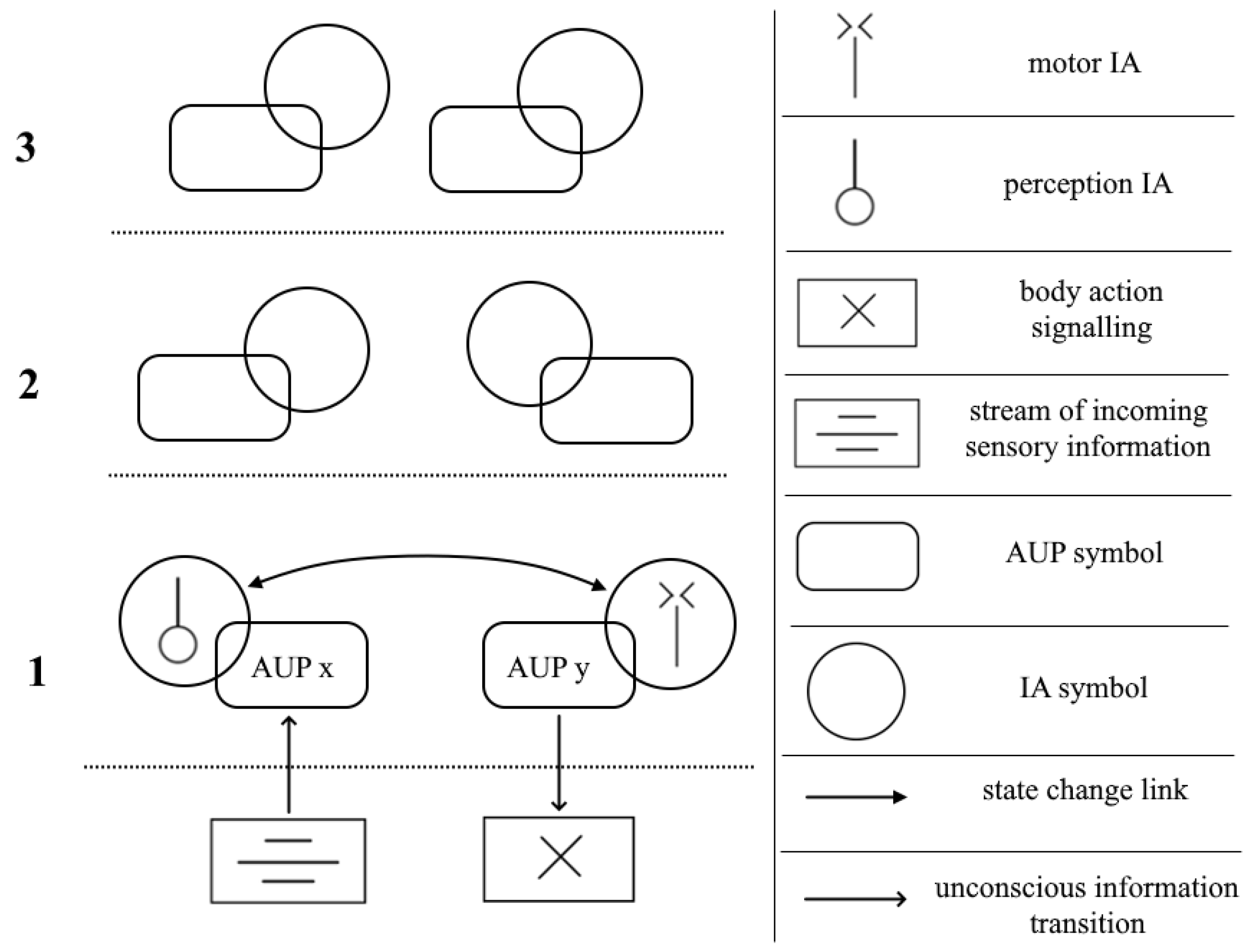 Systems 13 00177 g003 Systems 13 00177 g003