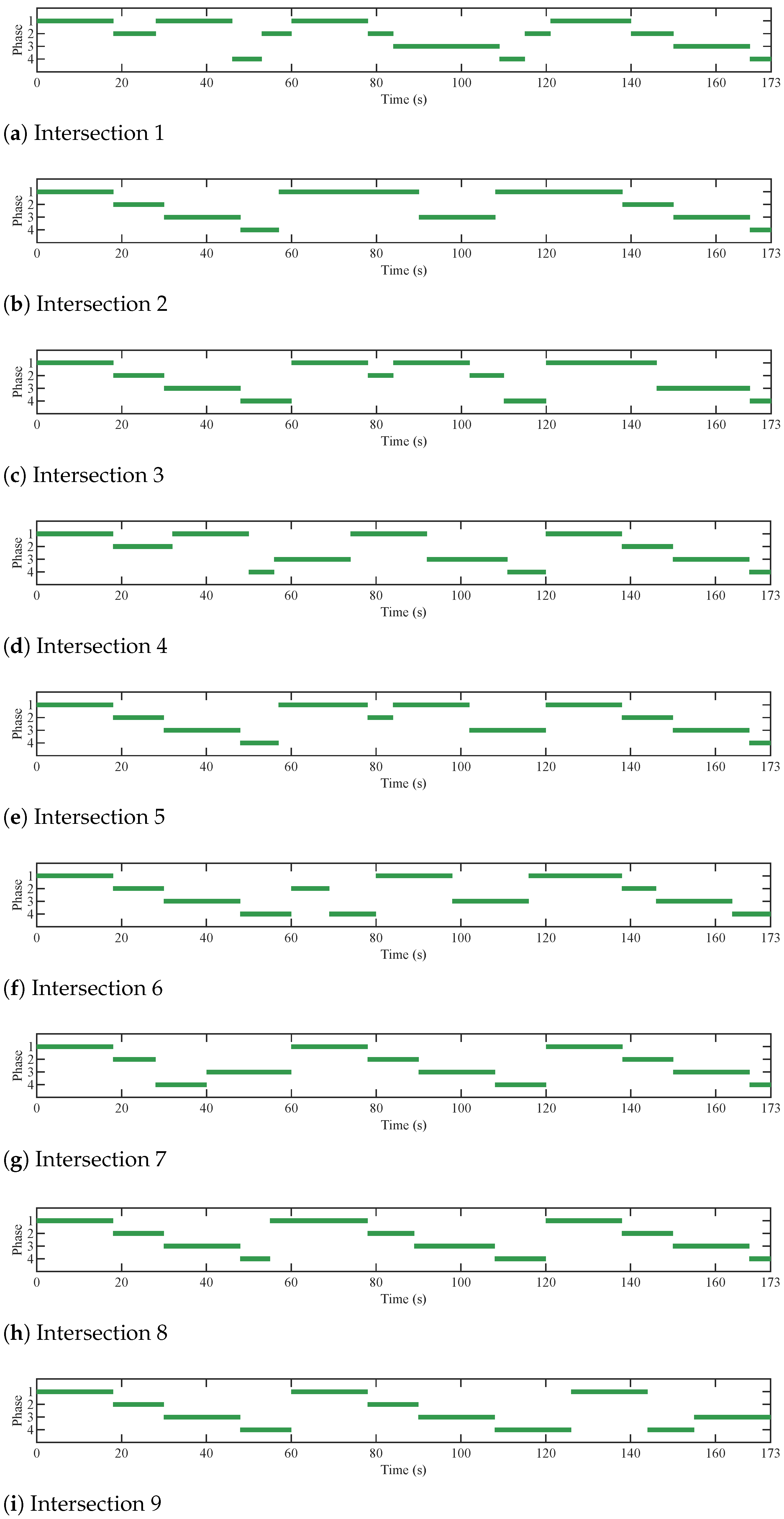 Systems 13 00224 g005