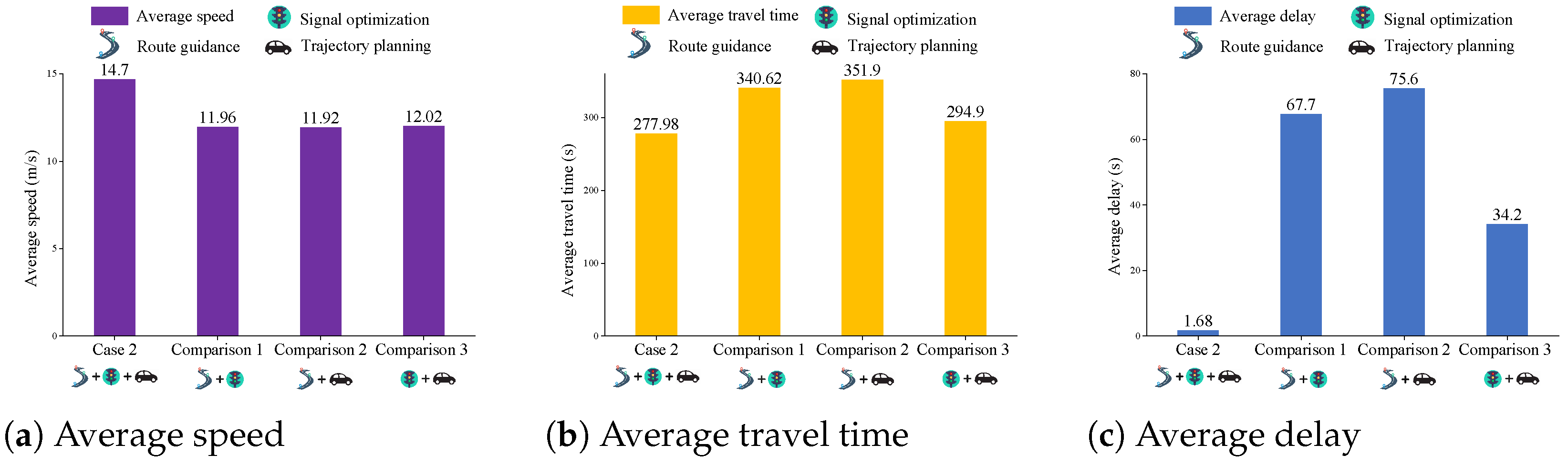 Systems 13 00224 g010