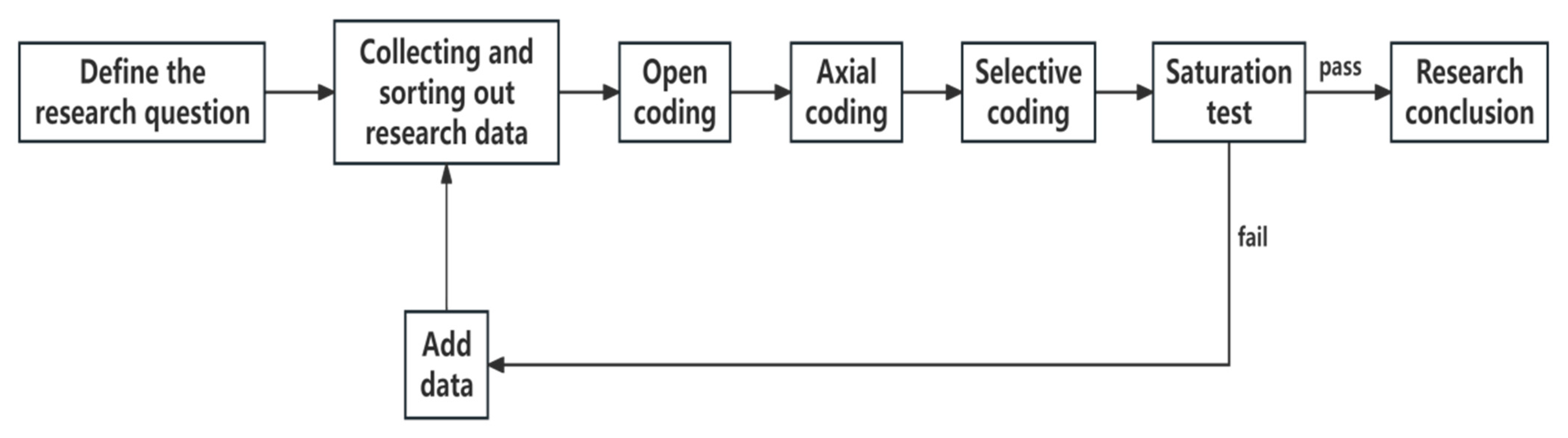 Systems 13 00232 g001