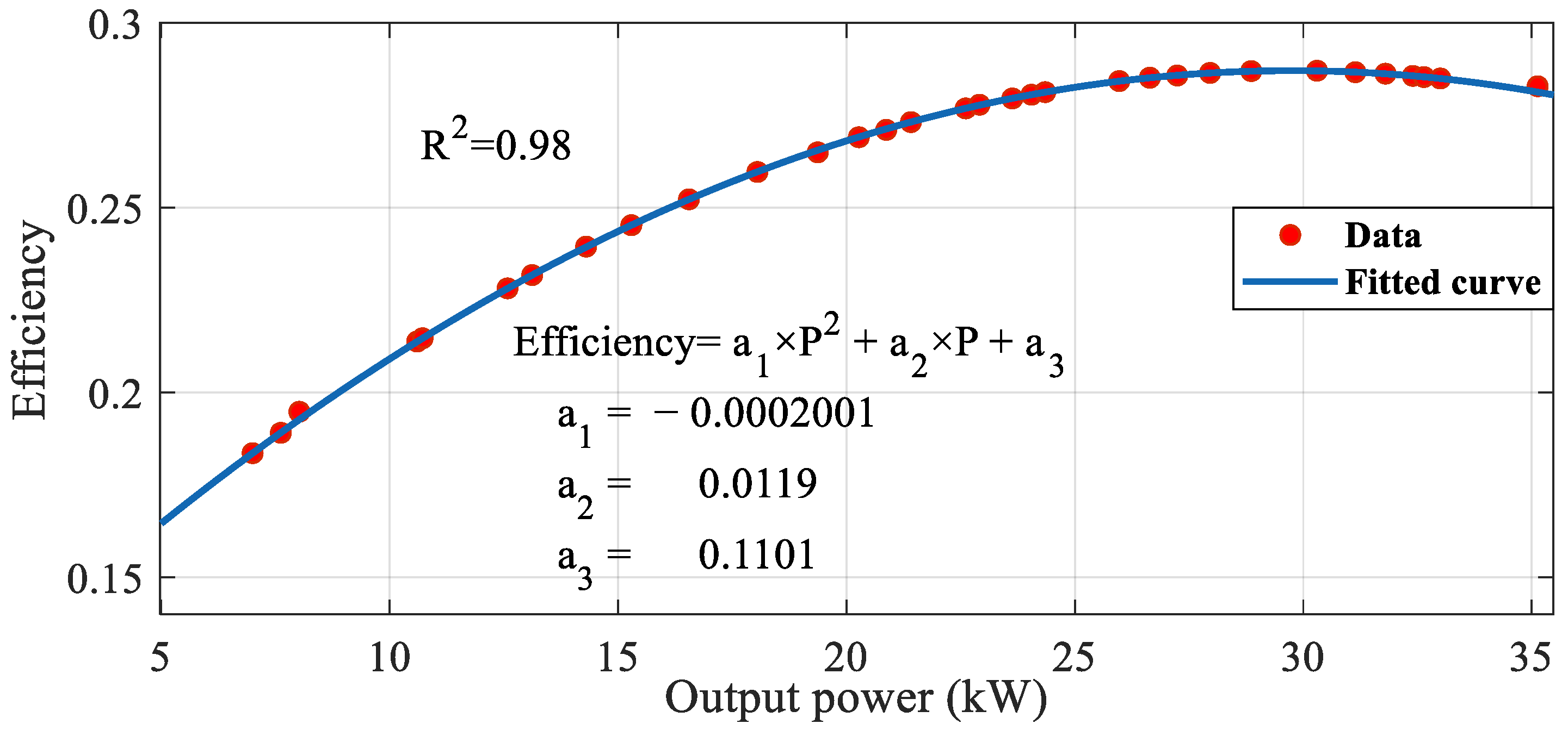 Systems 13 00233 g005