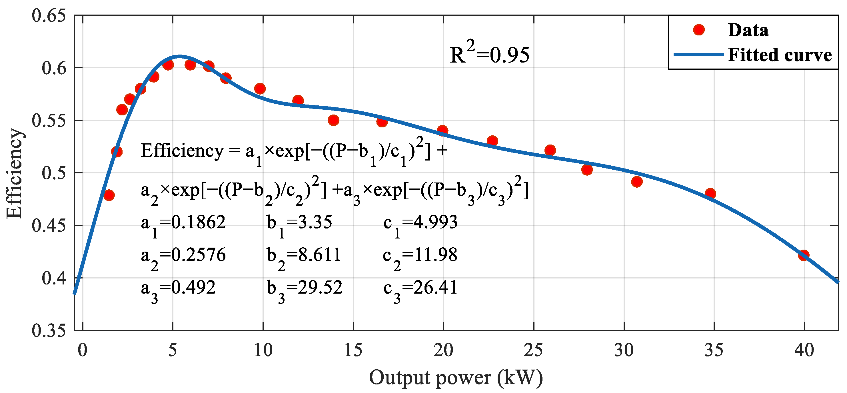 Systems 13 00233 g006