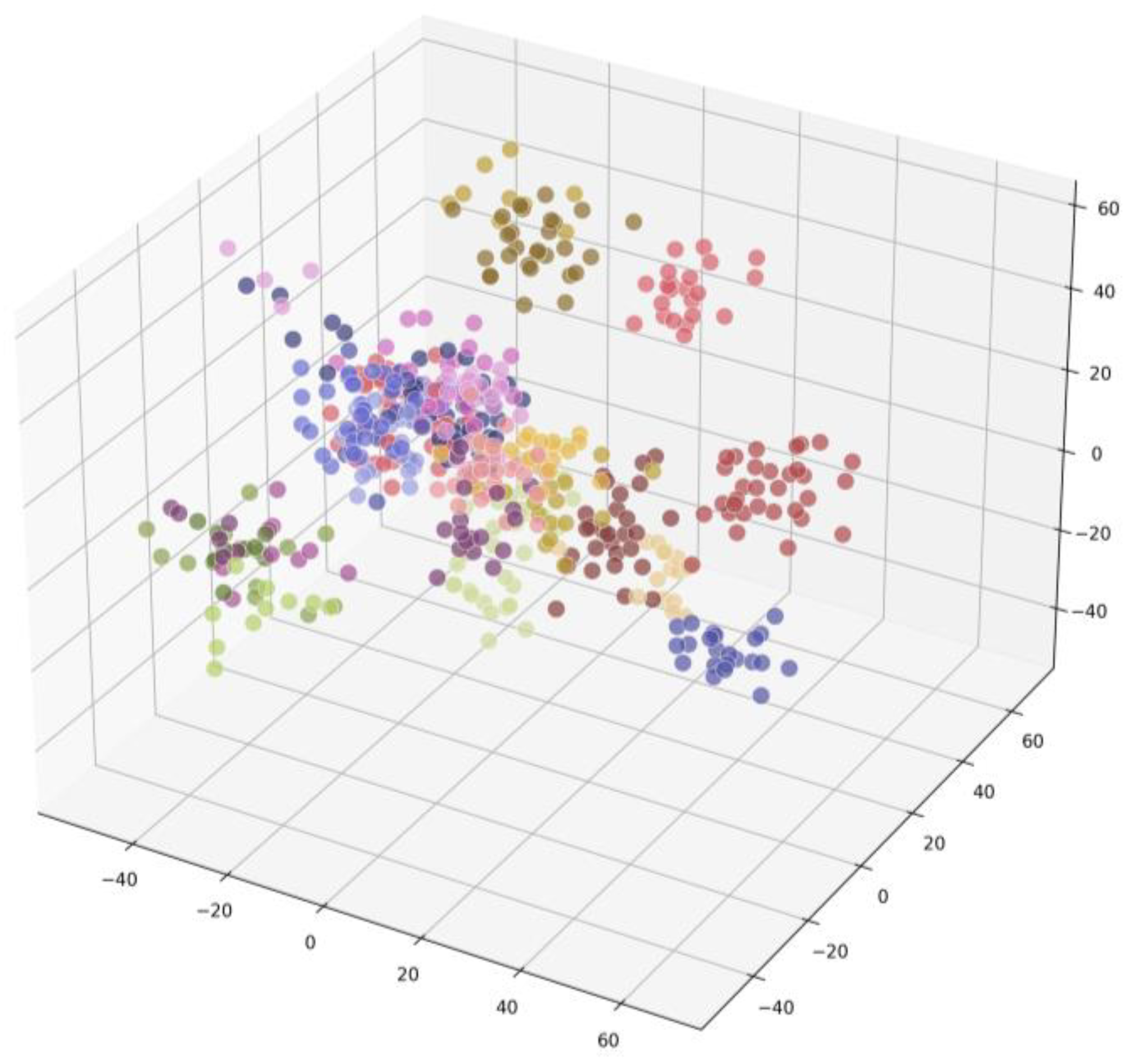 Systems 13 00234 g003 Systems 13 00234 g003