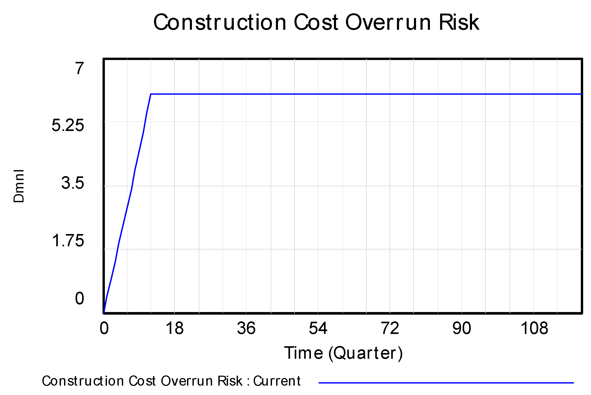 Systems 13 00237 g013