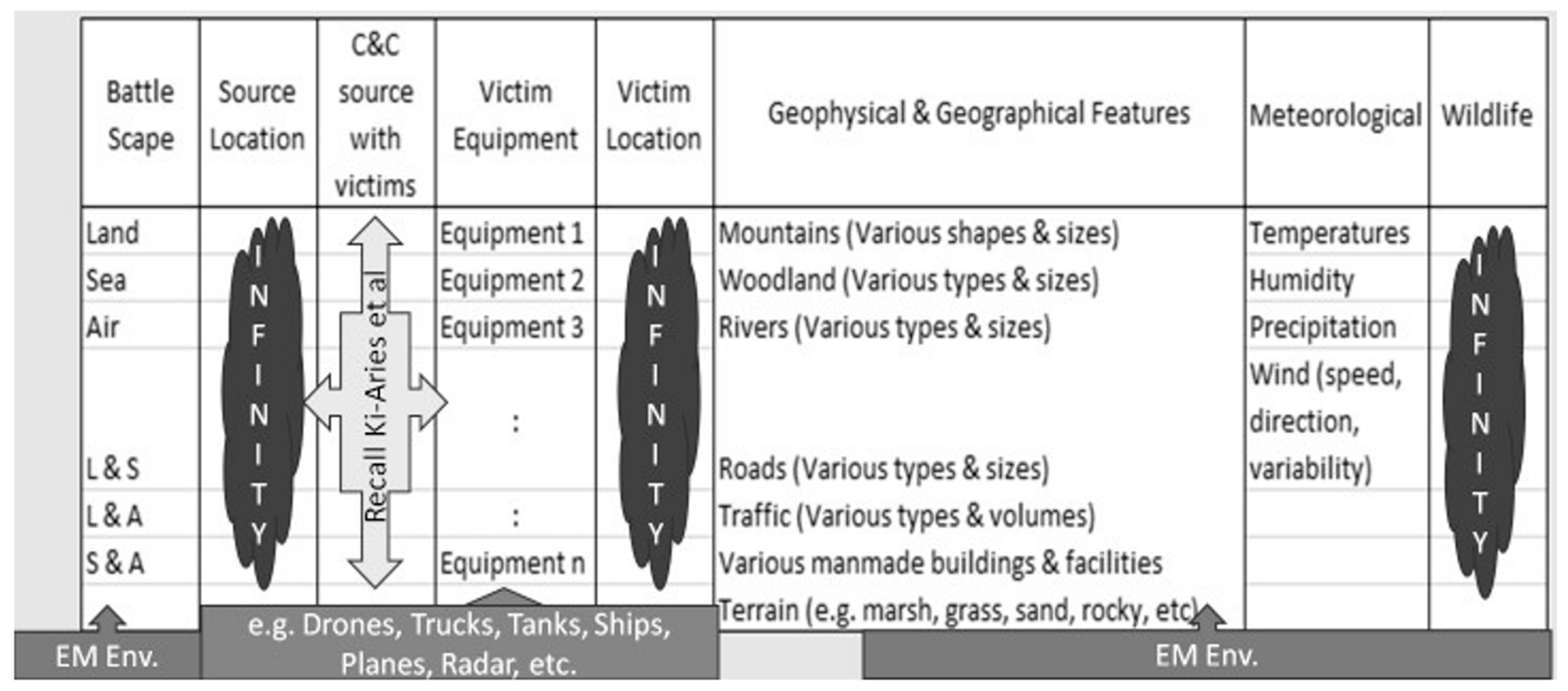 Systems 13 00244 g001