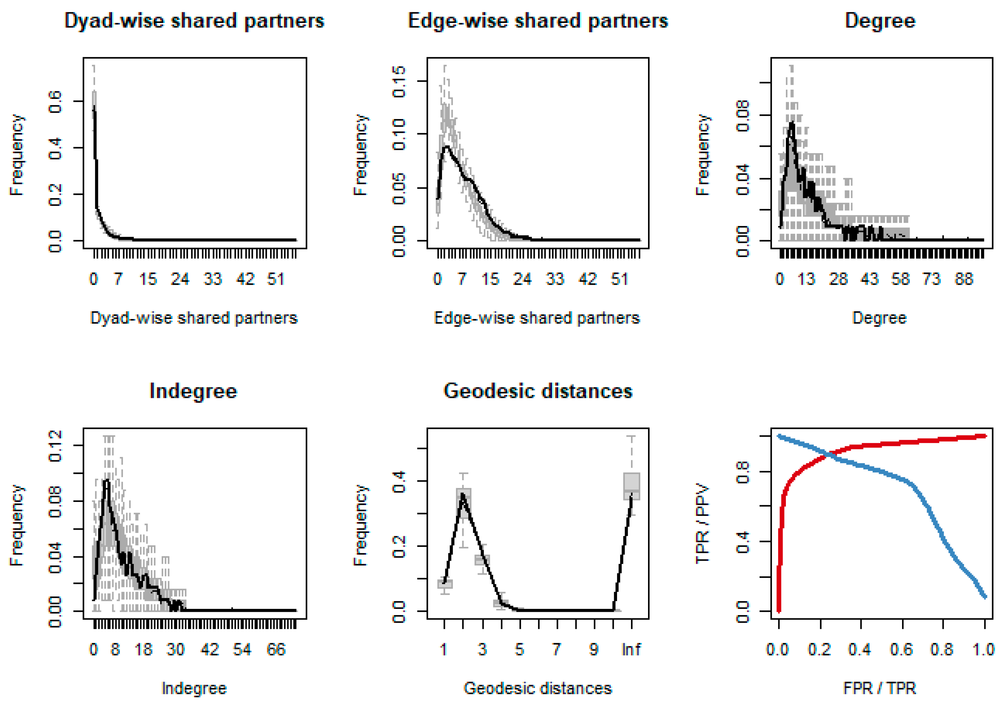 Systems 13 00279 g007