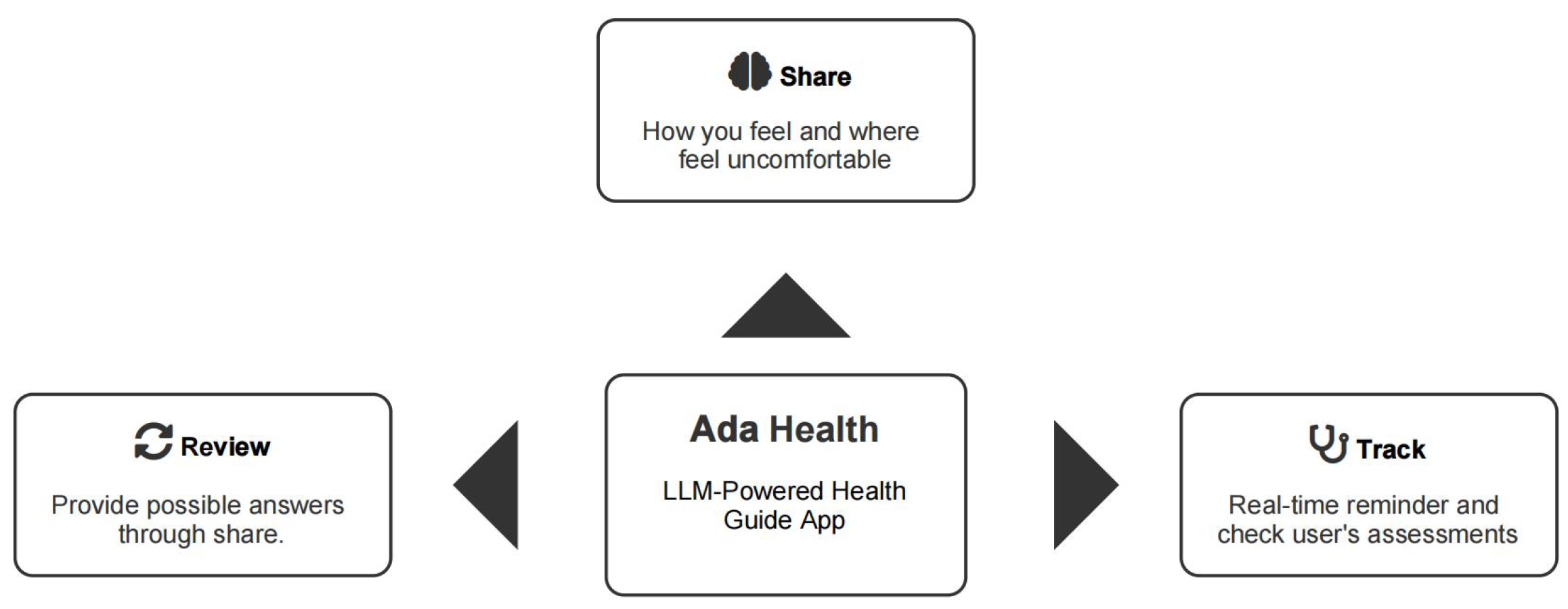 Systems 13 00281 g004