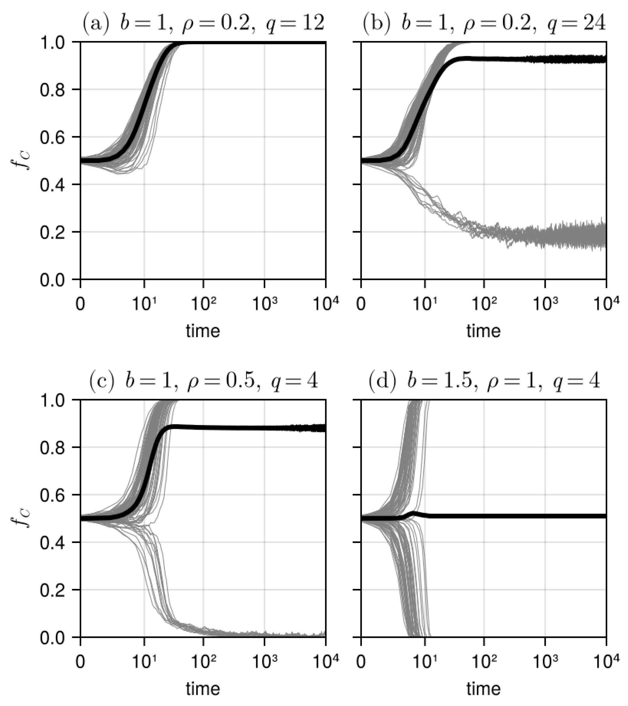 Systems 13 00288 g006