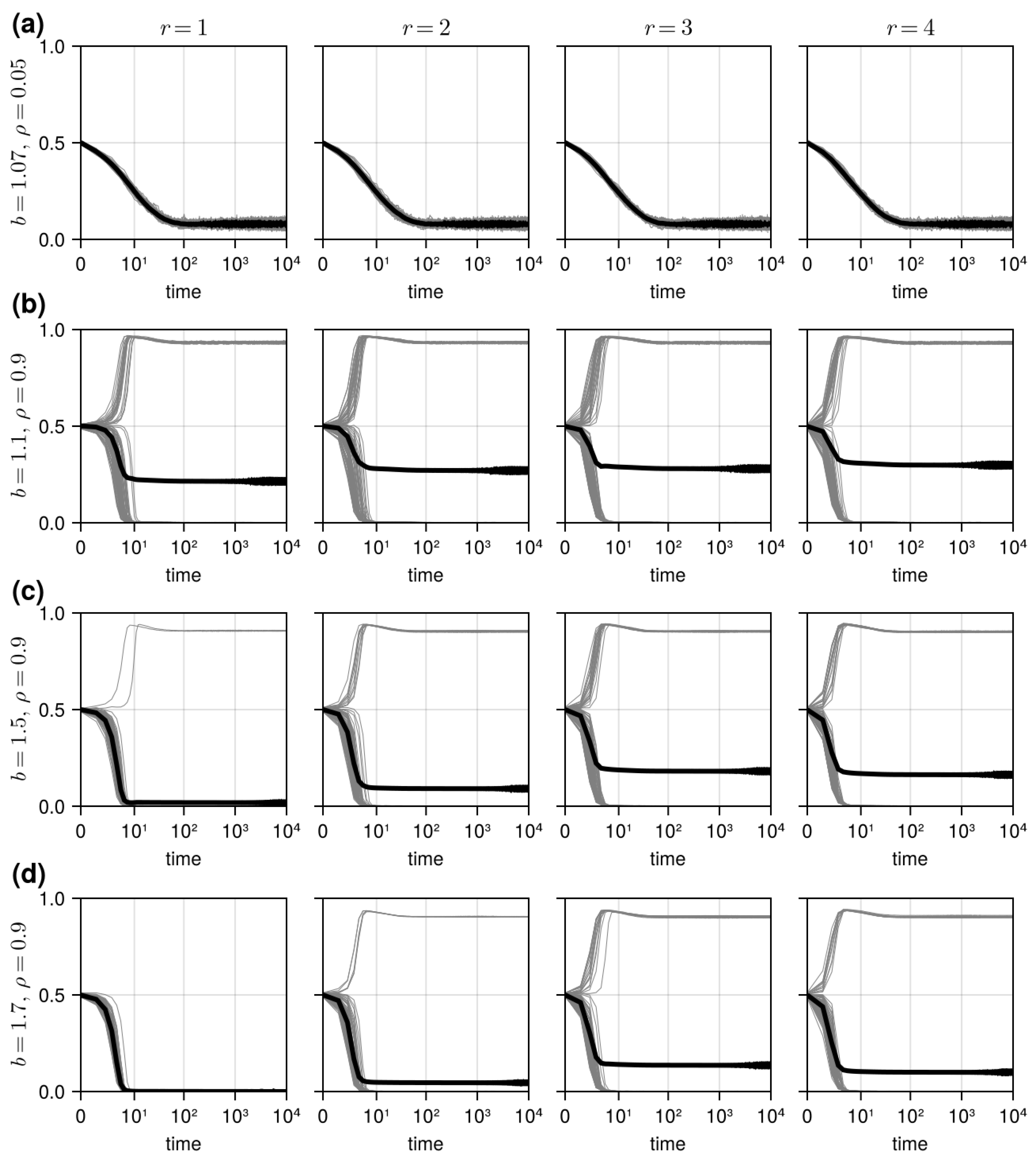 Systems 13 00288 g011