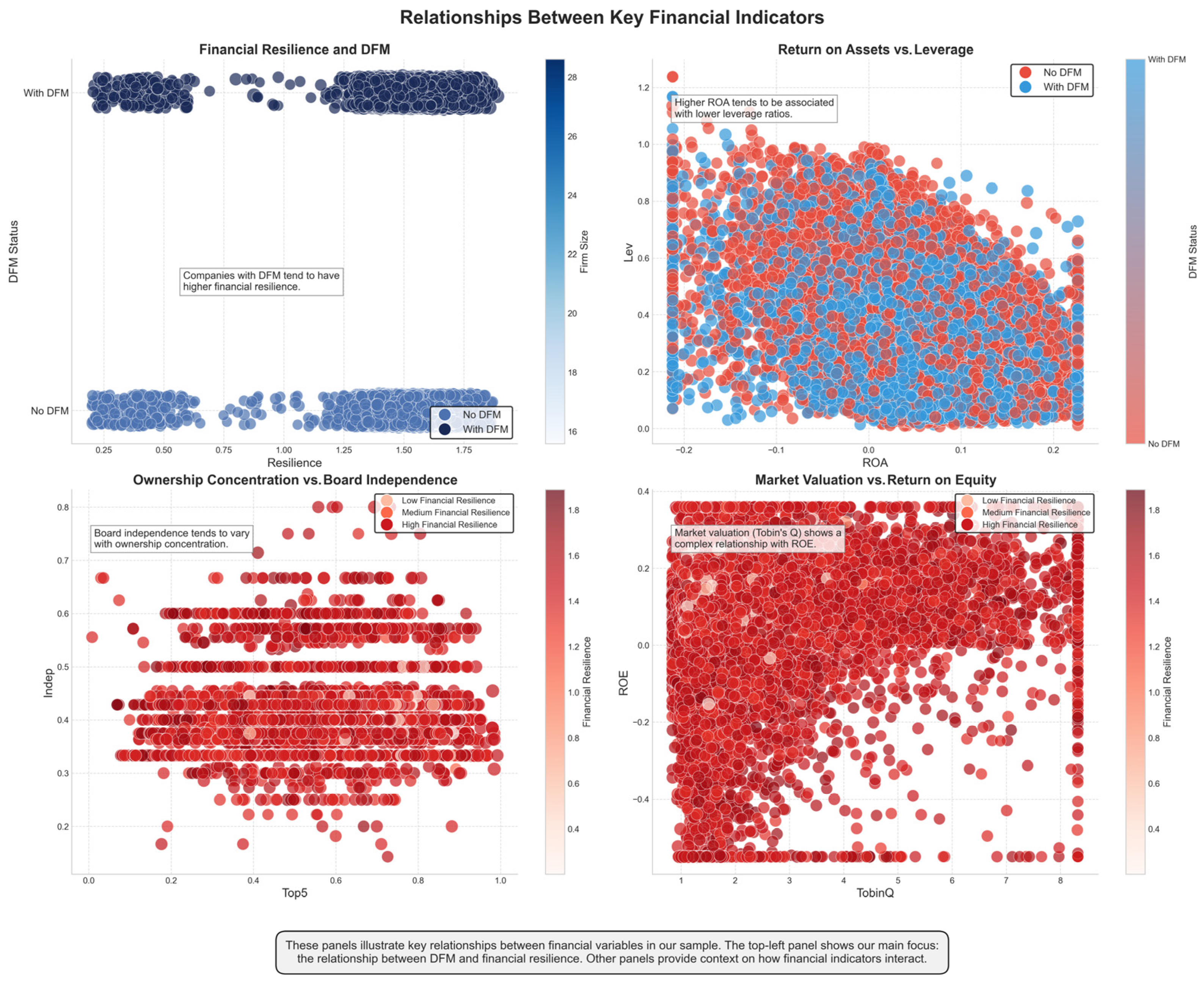 Systems 13 00292 g003