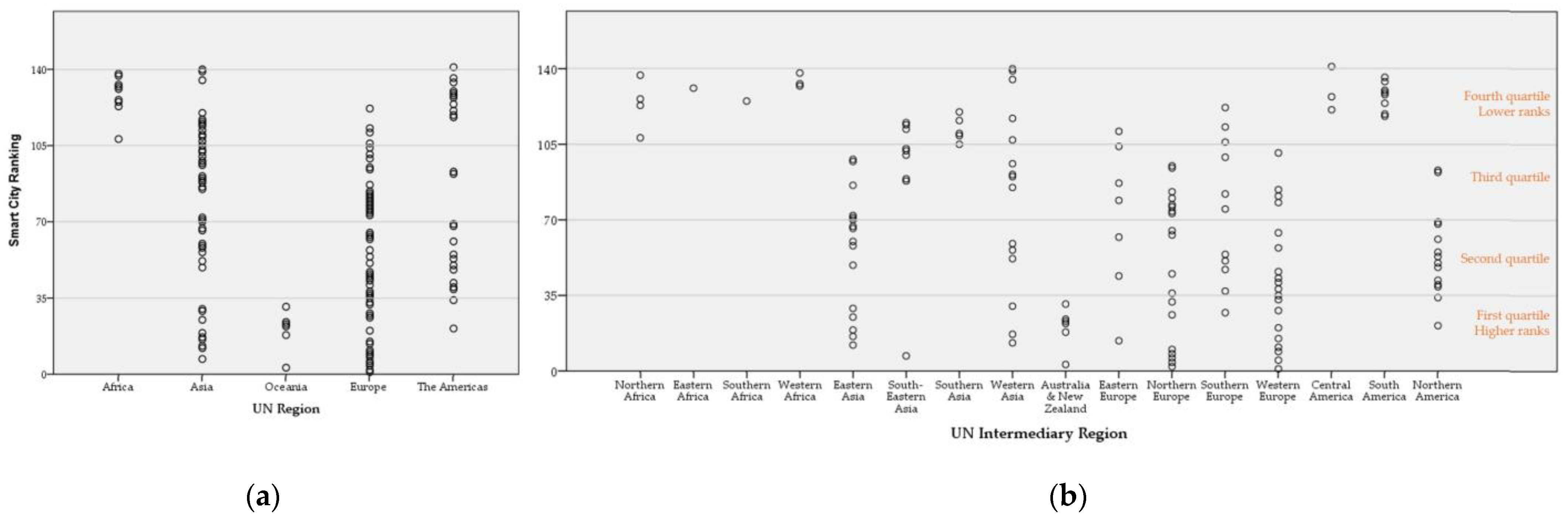 Systems 13 00296 g012
