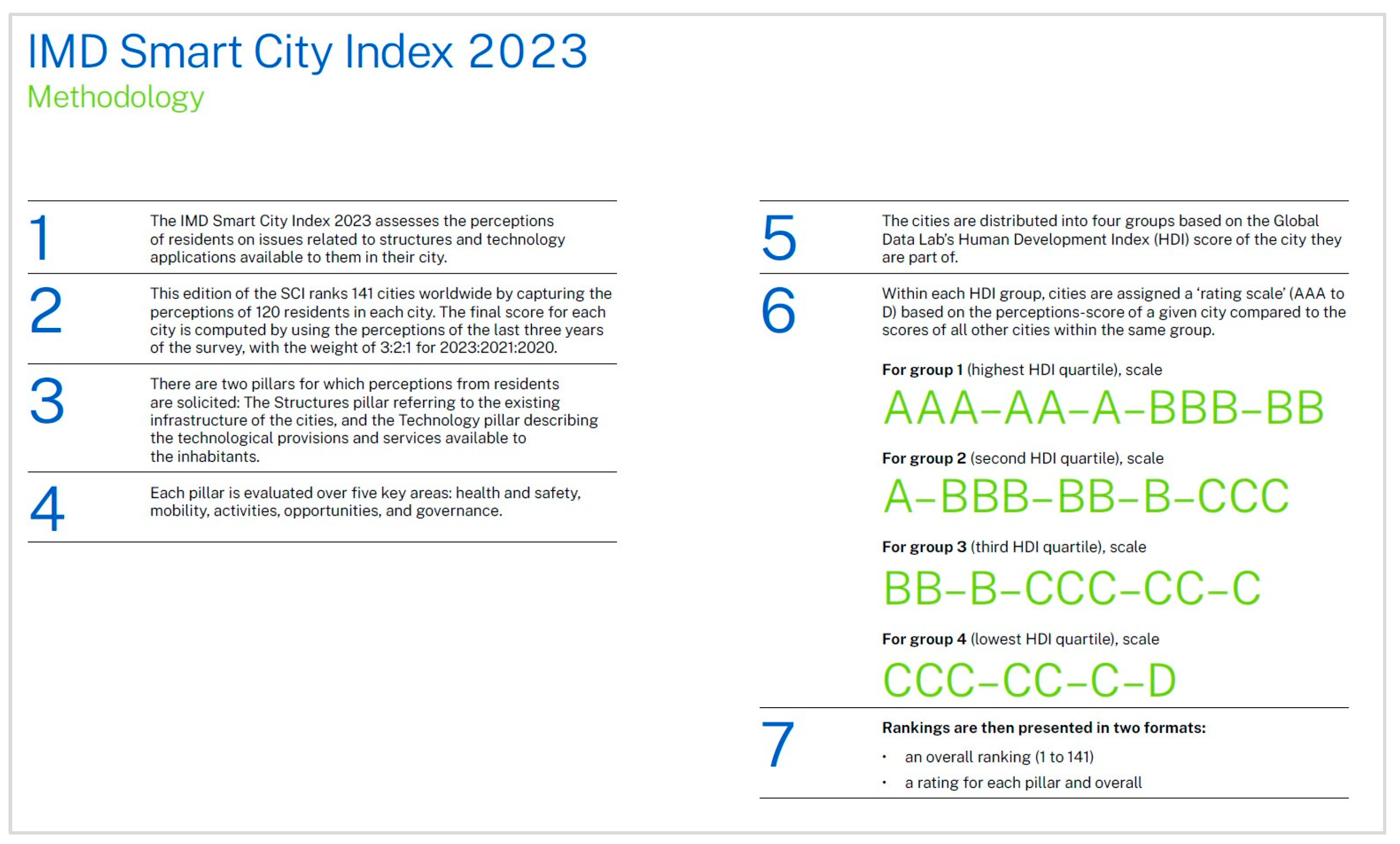 Systems 13 00296 g0a2