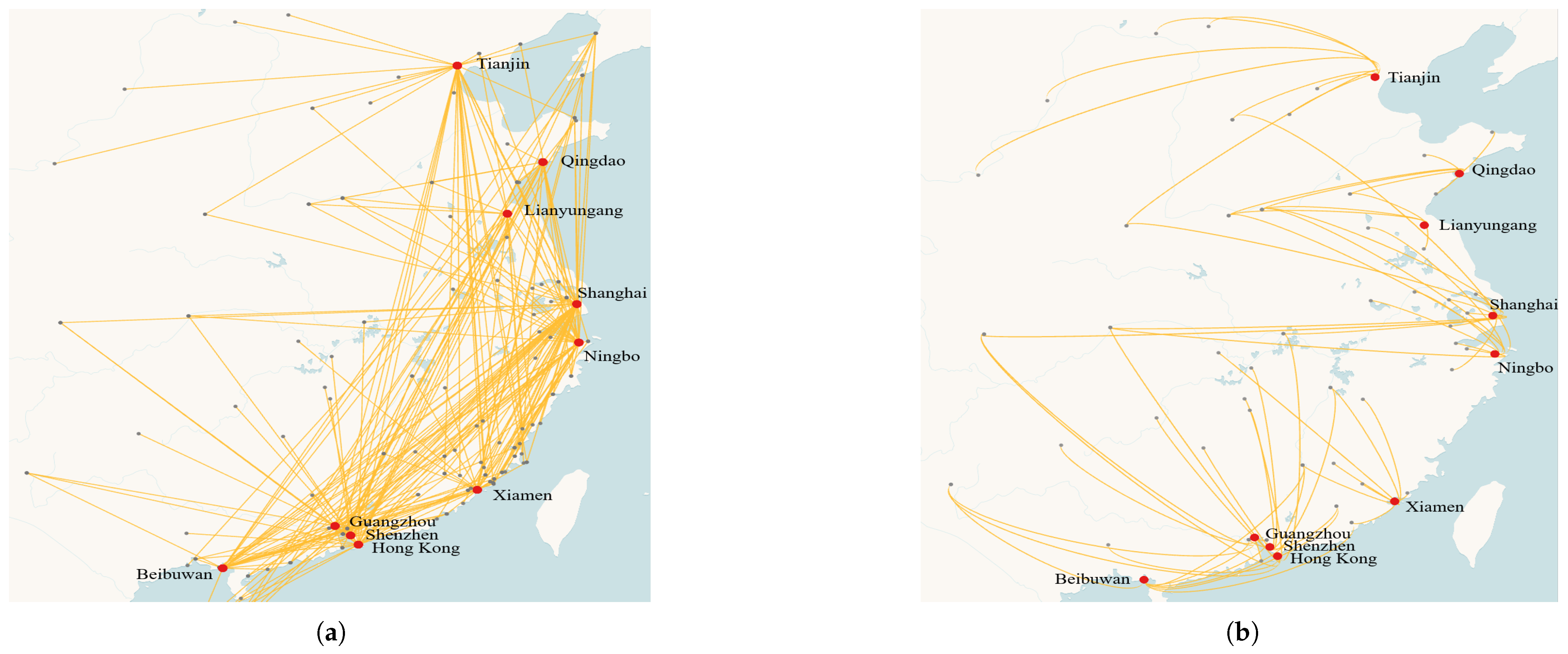 Systems 13 00299 g003