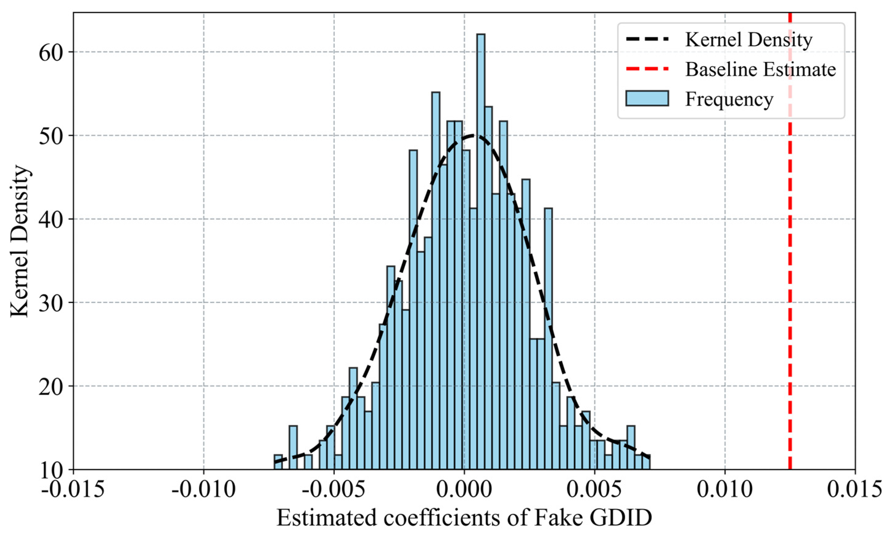 Systems 13 00306 g006