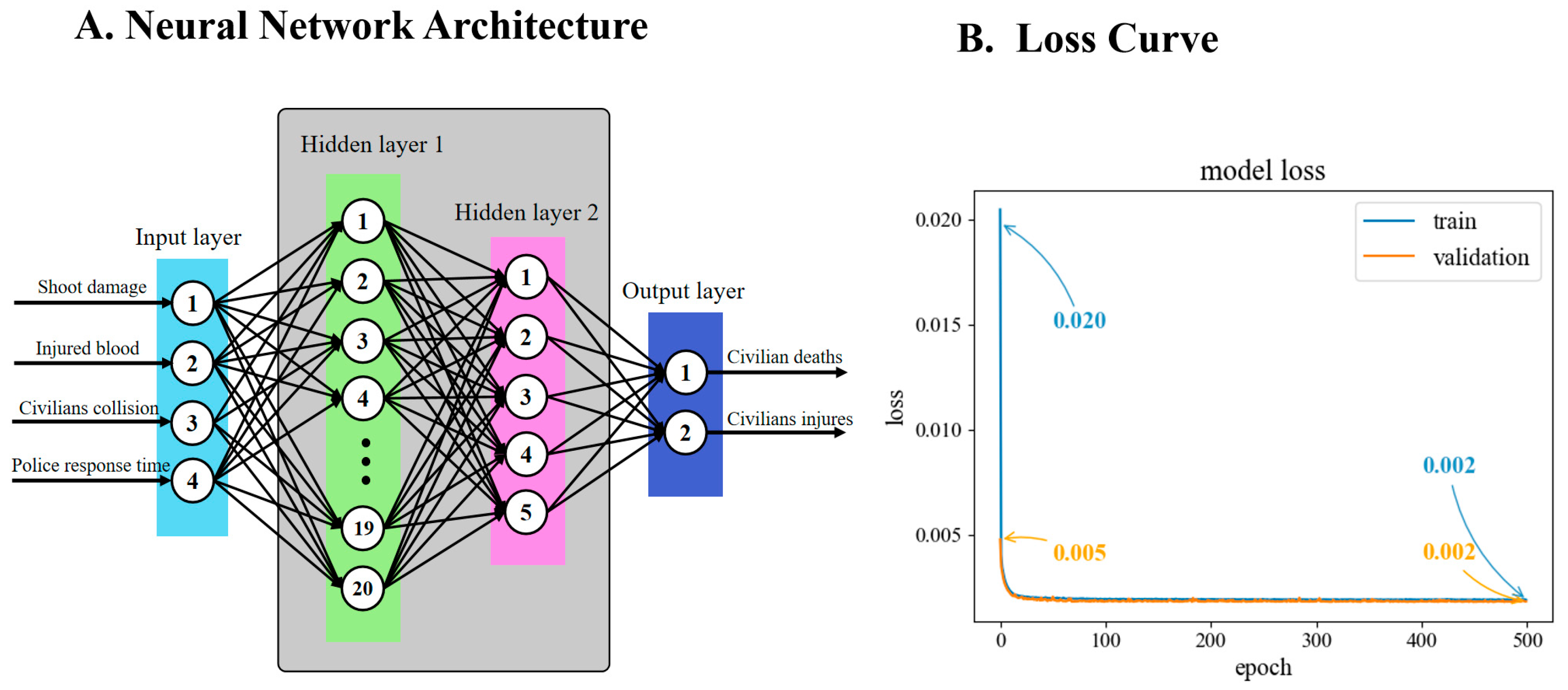 Systems 13 00310 g004
