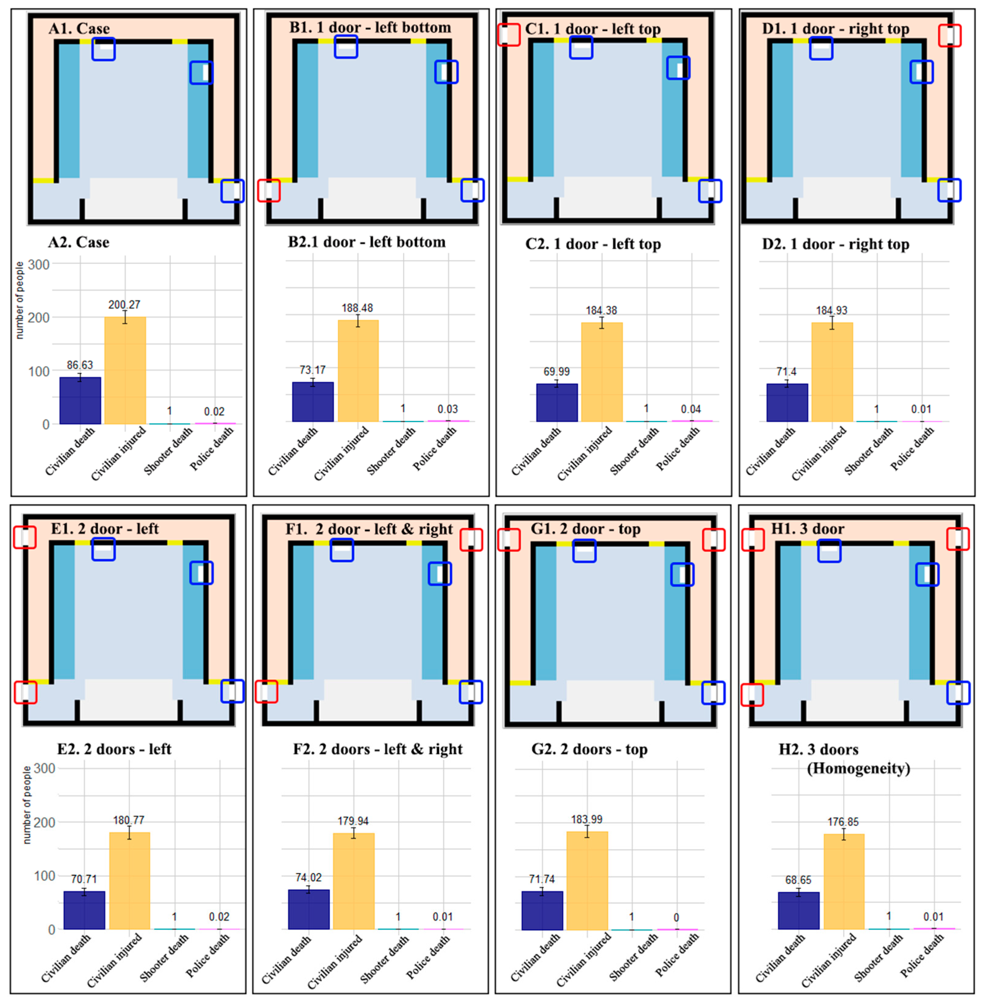 Systems 13 00310 g005