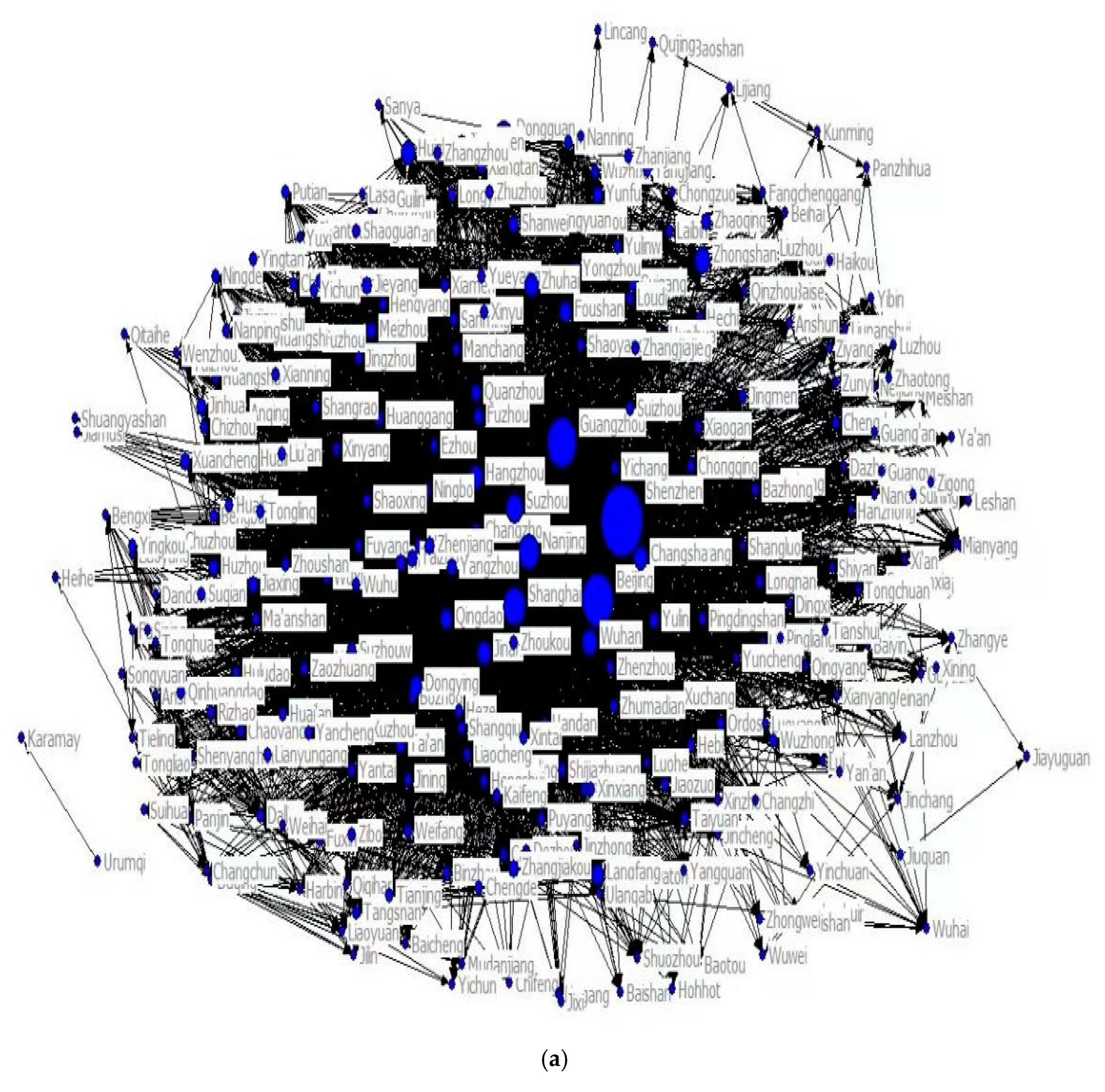 Systems 13 00322 g003a