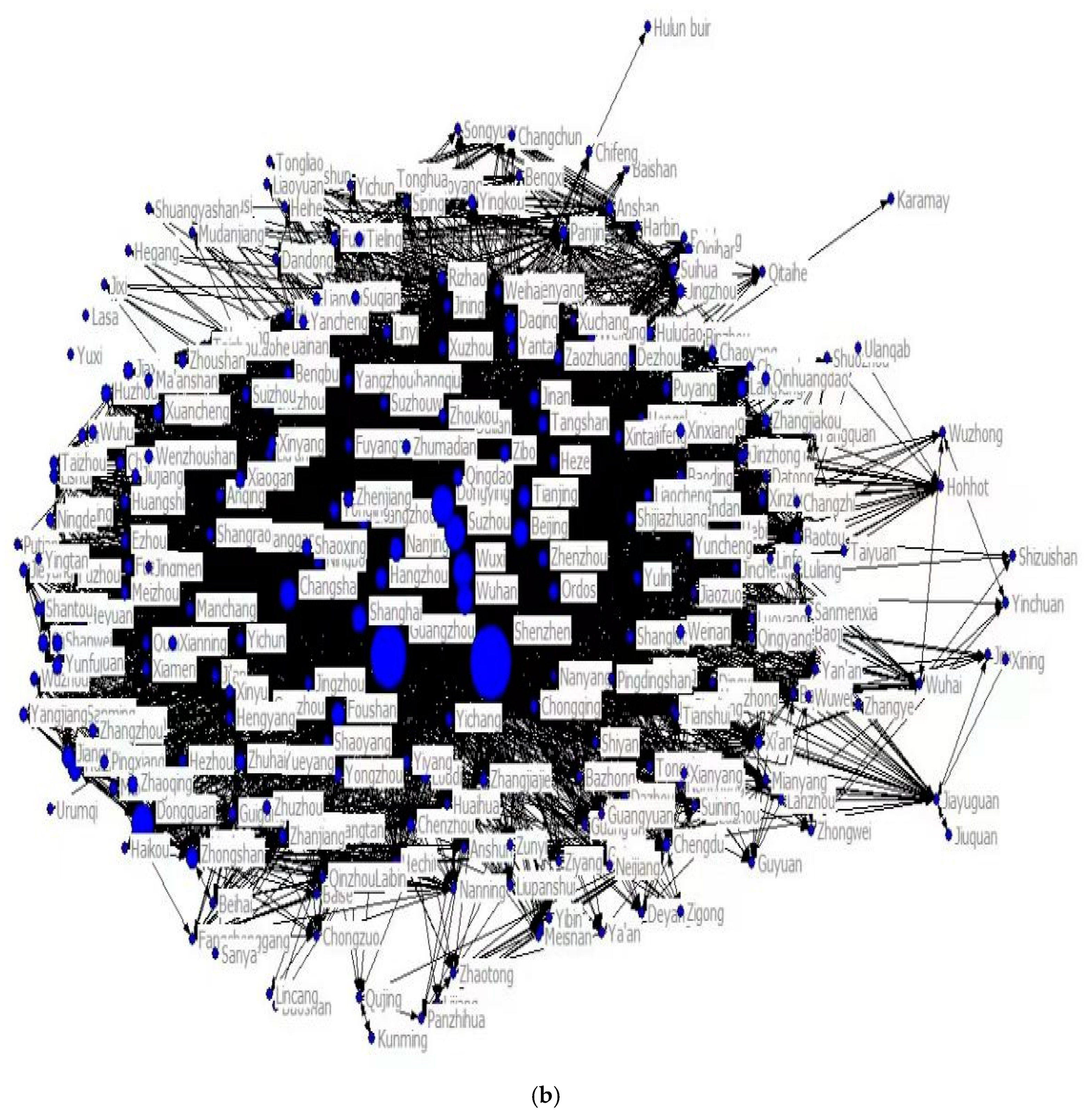 Systems 13 00322 g003b