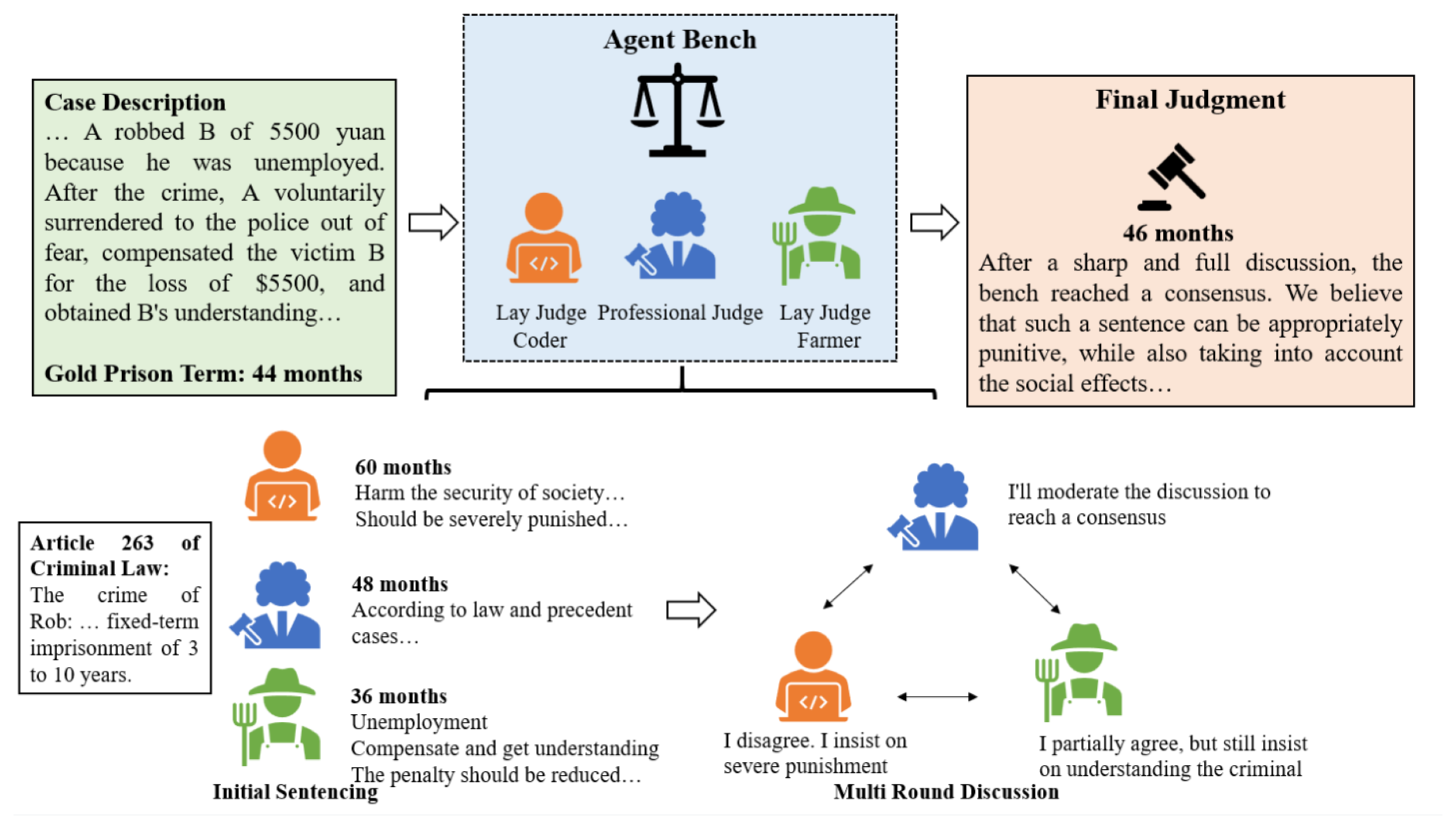 Systems 13 00641 g001