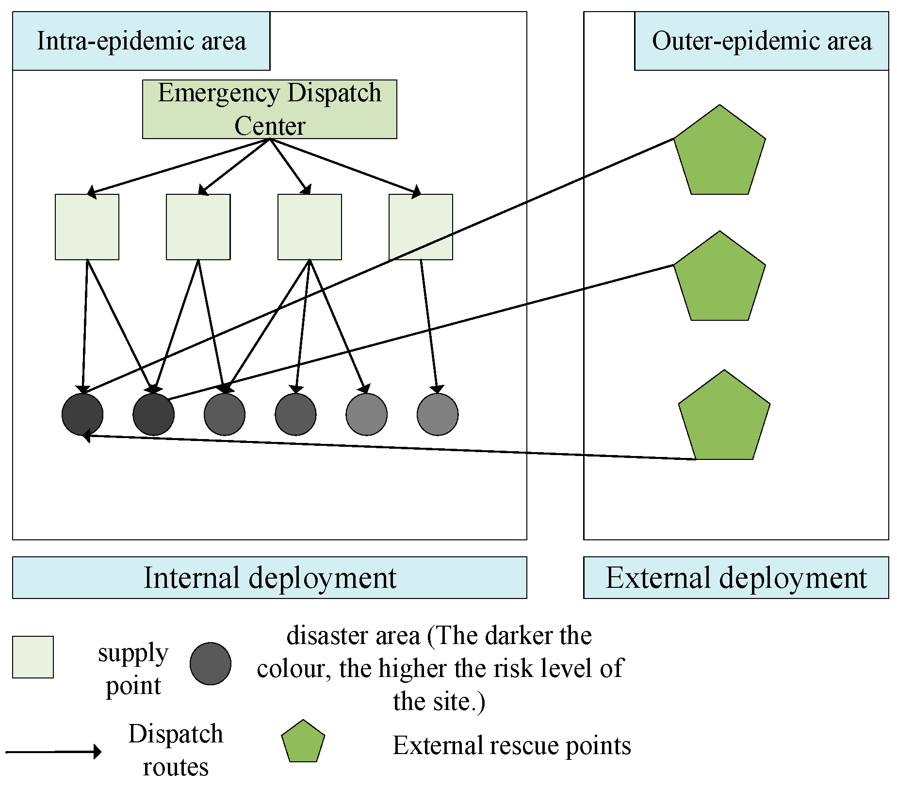 Systems 13 00714 g001 Systems 13 00714 g001