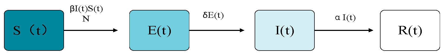 Systems 13 00714 g002 Systems 13 00714 g002