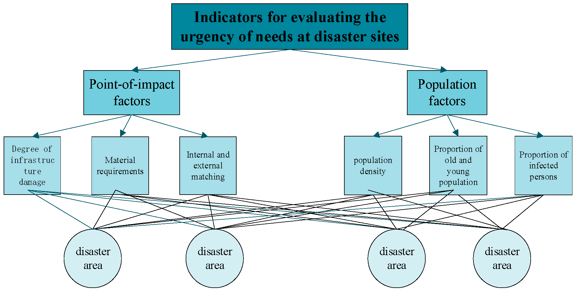 Systems 13 00714 g003 Systems 13 00714 g003