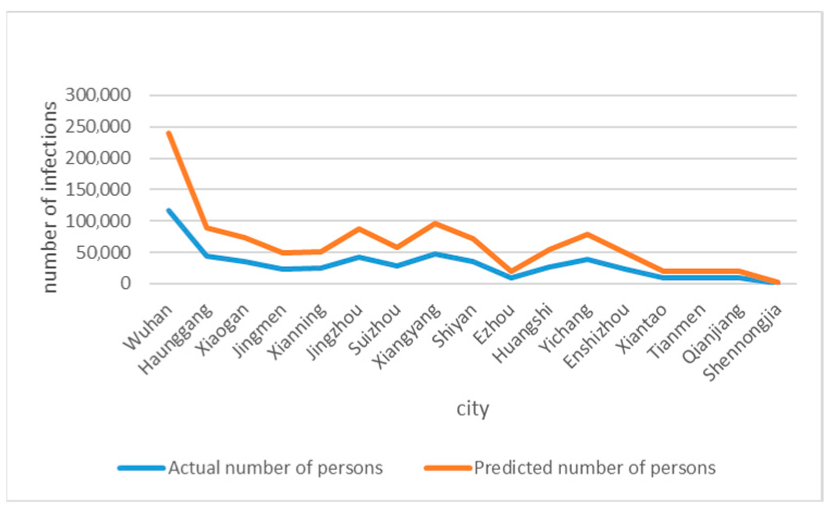 Systems 13 00714 g004 Systems 13 00714 g004