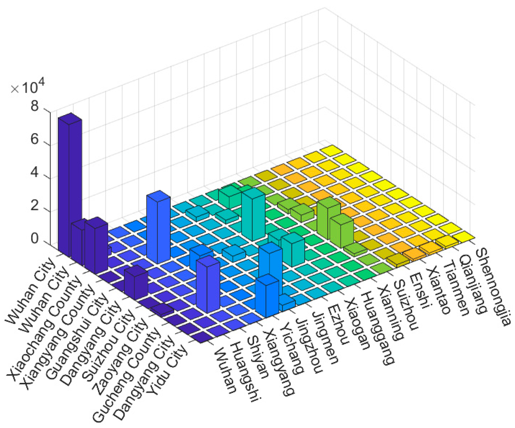Systems 13 00714 g005 Systems 13 00714 g005