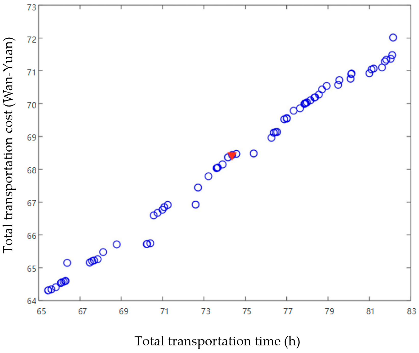 Systems 13 00714 g009 Systems 13 00714 g009