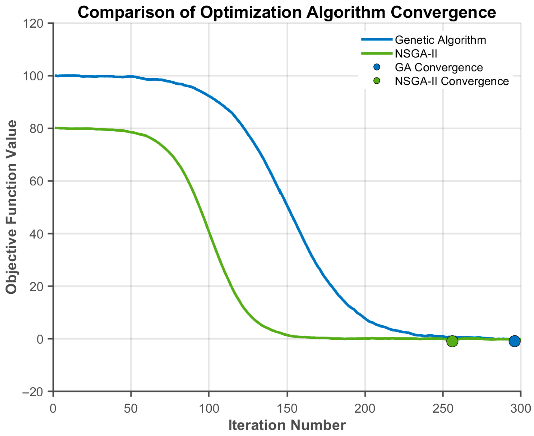 Systems 13 00714 g010 Systems 13 00714 g010