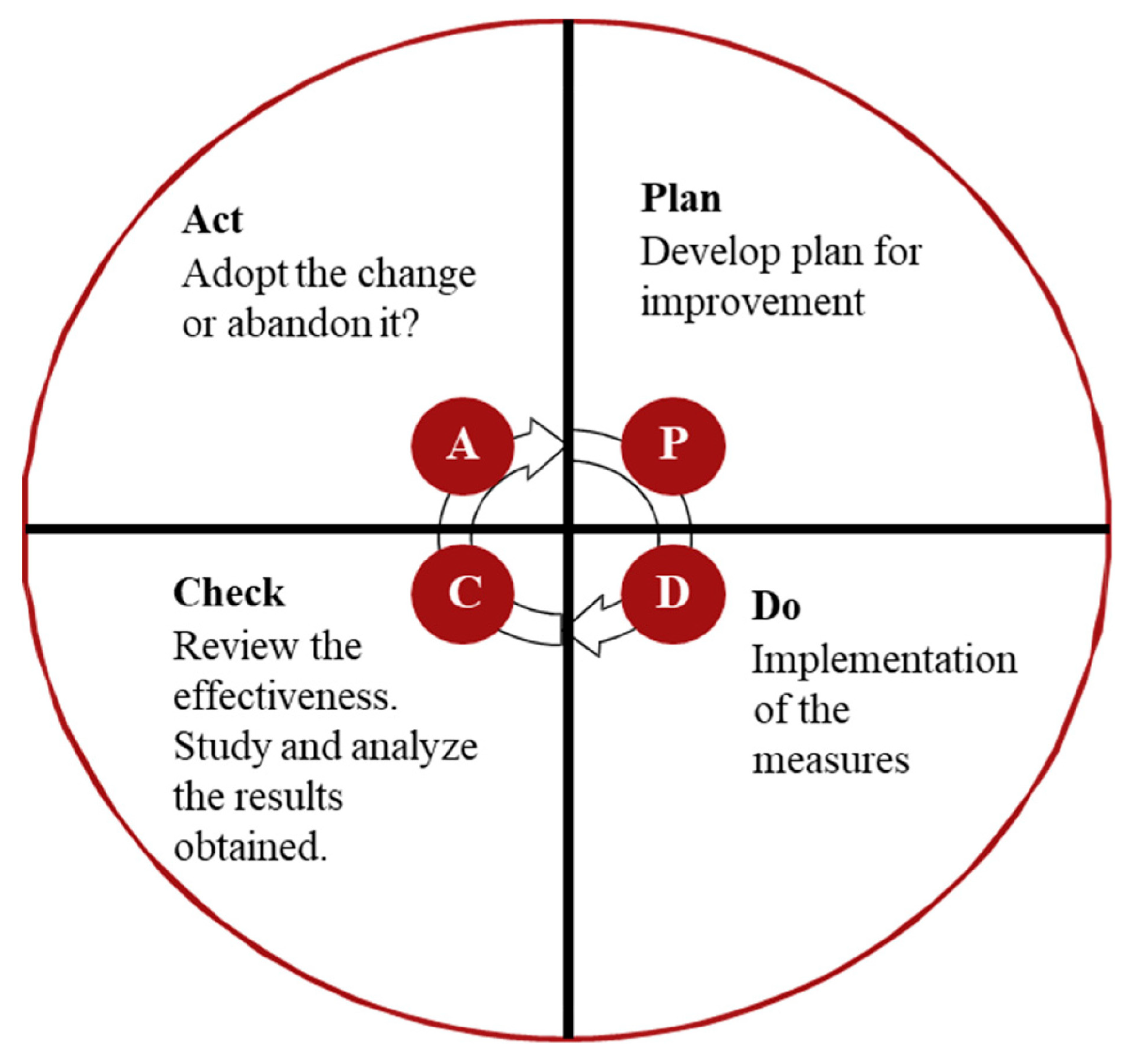 Systems 13 00721 g001 Systems 13 00721 g001