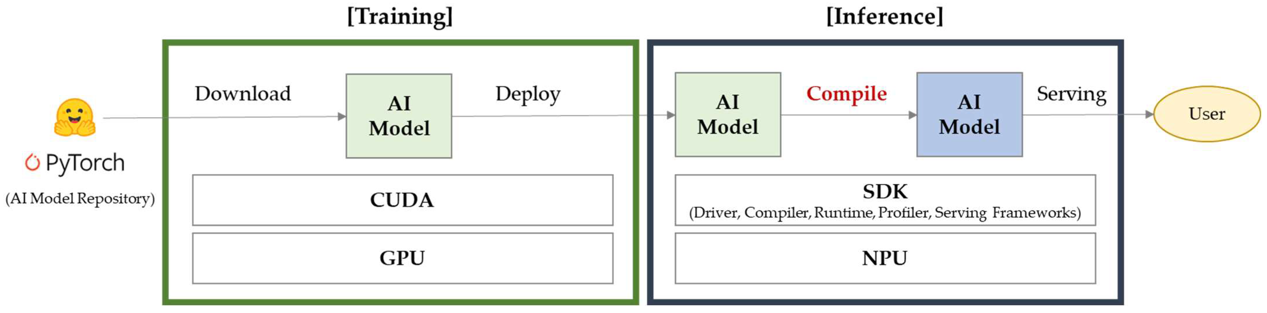 Systems 13 00797 g001 Systems 13 00797 g001