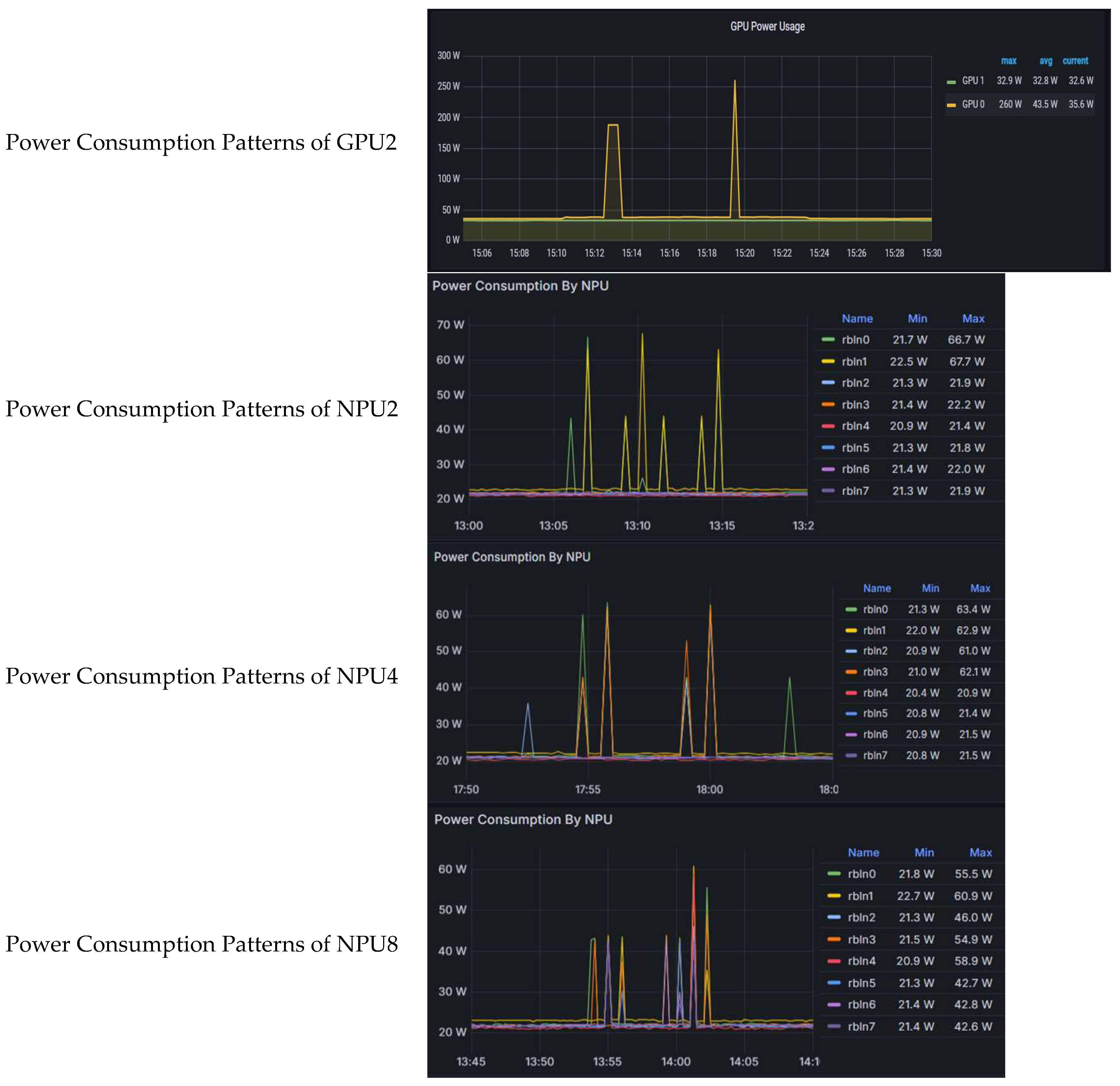 Systems 13 00797 g007 Systems 13 00797 g007