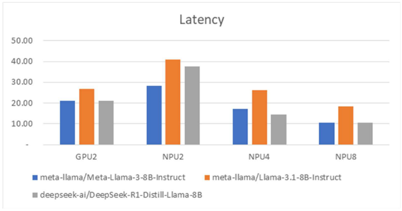 Systems 13 00797 i003 Systems 13 00797 i003