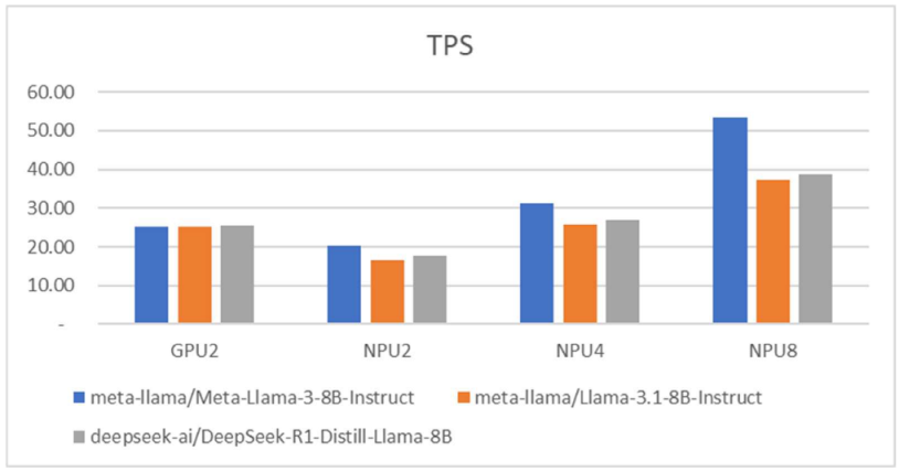Systems 13 00797 i004 Systems 13 00797 i004