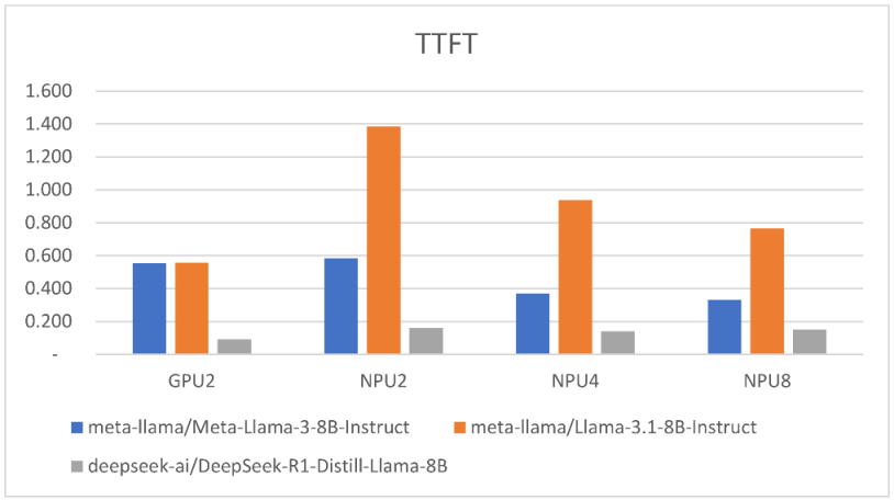 Systems 13 00797 i005 Systems 13 00797 i005