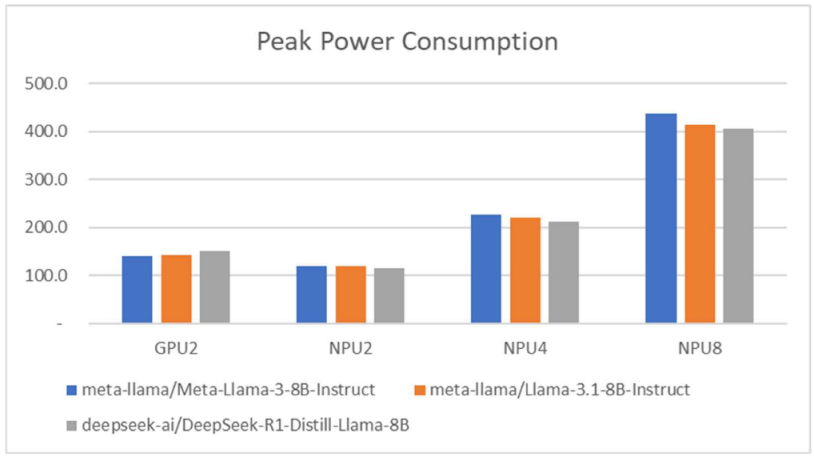 Systems 13 00797 i006 Systems 13 00797 i006