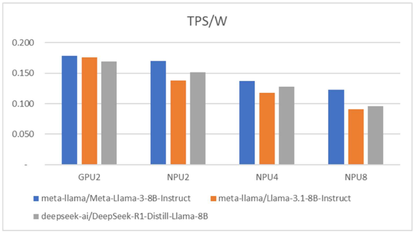 Systems 13 00797 i007 Systems 13 00797 i007