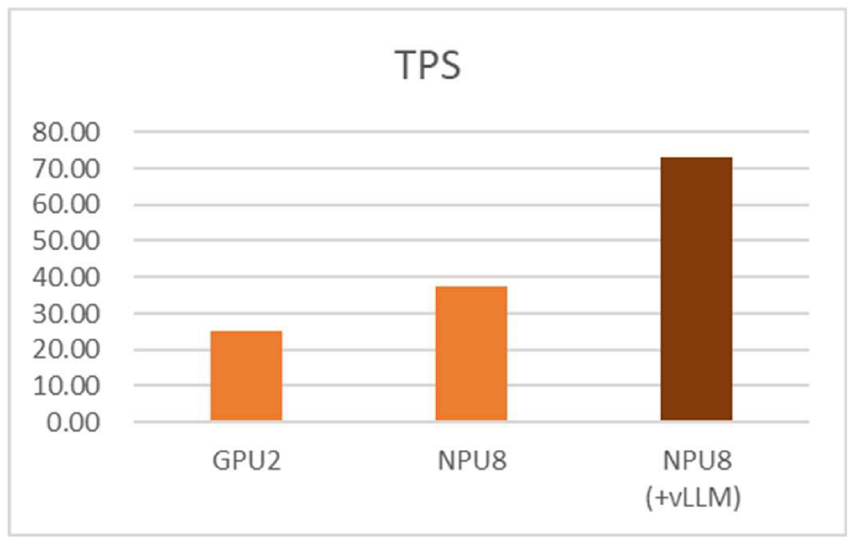 Systems 13 00797 i008 Systems 13 00797 i008