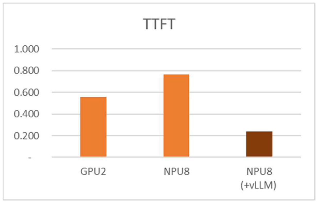 Systems 13 00797 i009 Systems 13 00797 i009