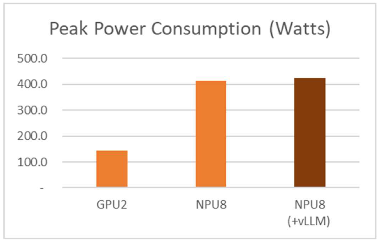 Systems 13 00797 i010 Systems 13 00797 i010